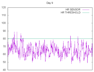 Proceedings 31 00002 i006