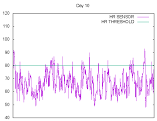 Proceedings 31 00002 i007