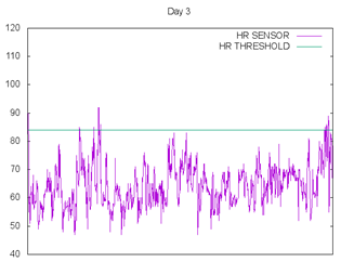 Proceedings 31 00002 i009