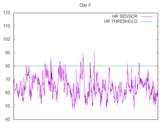 Proceedings 31 00002 i014