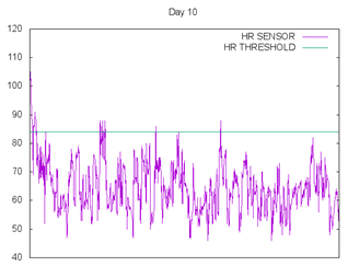 Proceedings 31 00002 i016