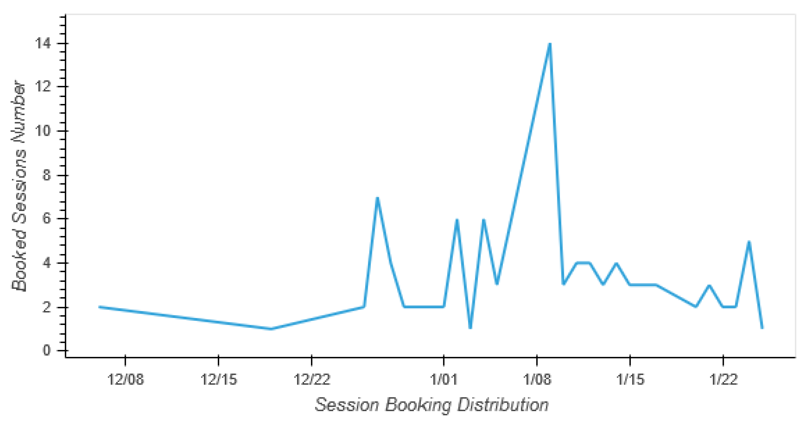 Proceedings 31 00003 g006