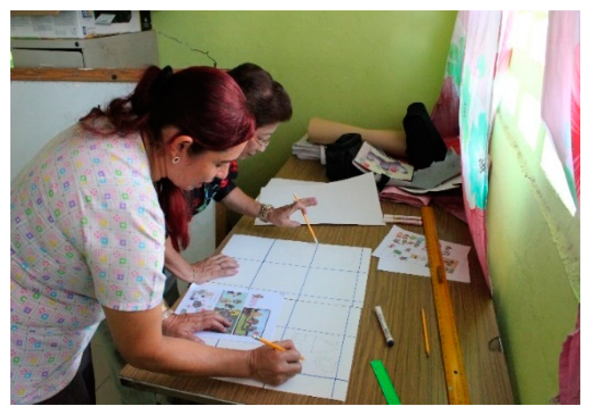 Proceedings 31 00005 g003