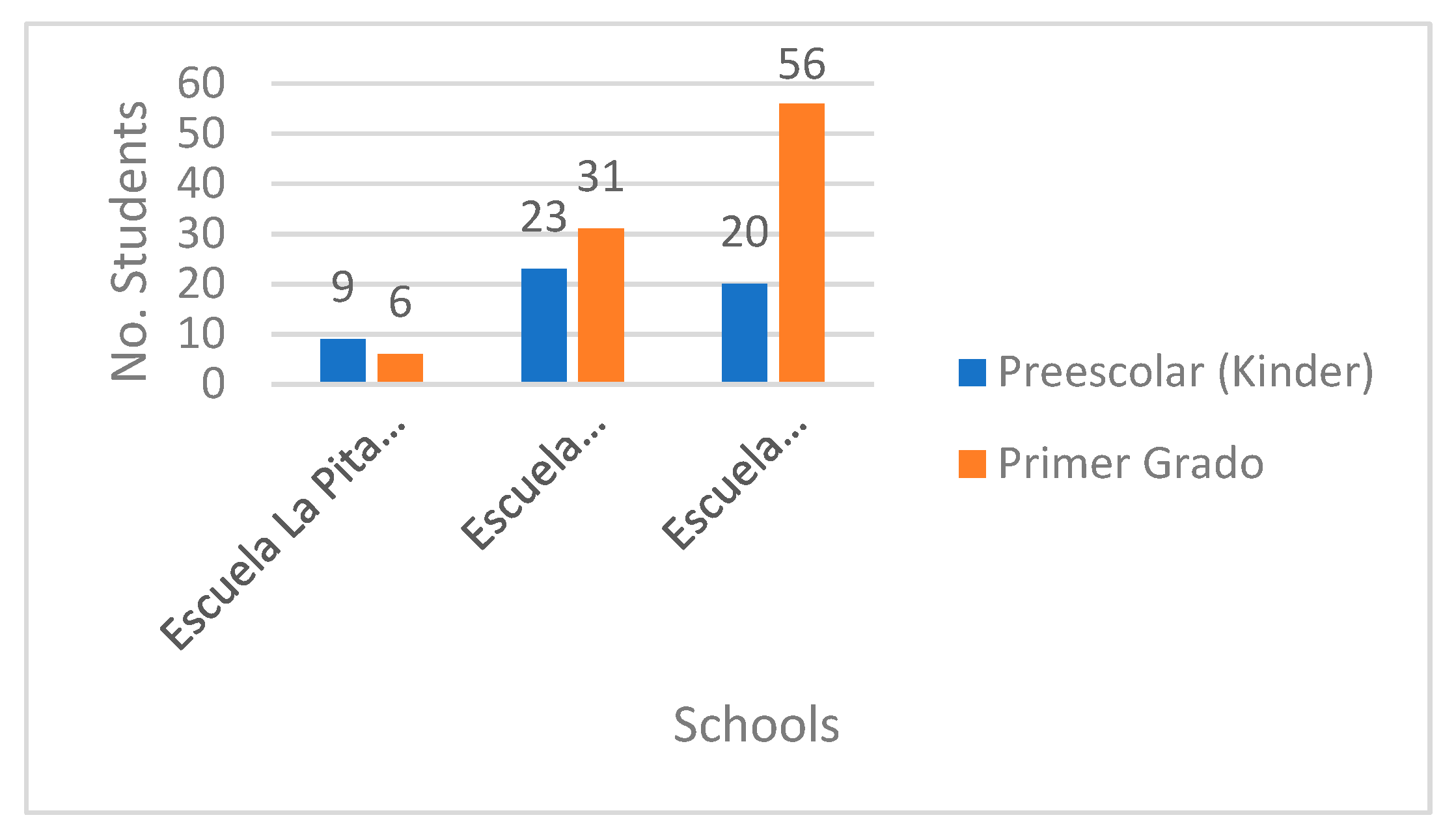 Proceedings 31 00005 g006