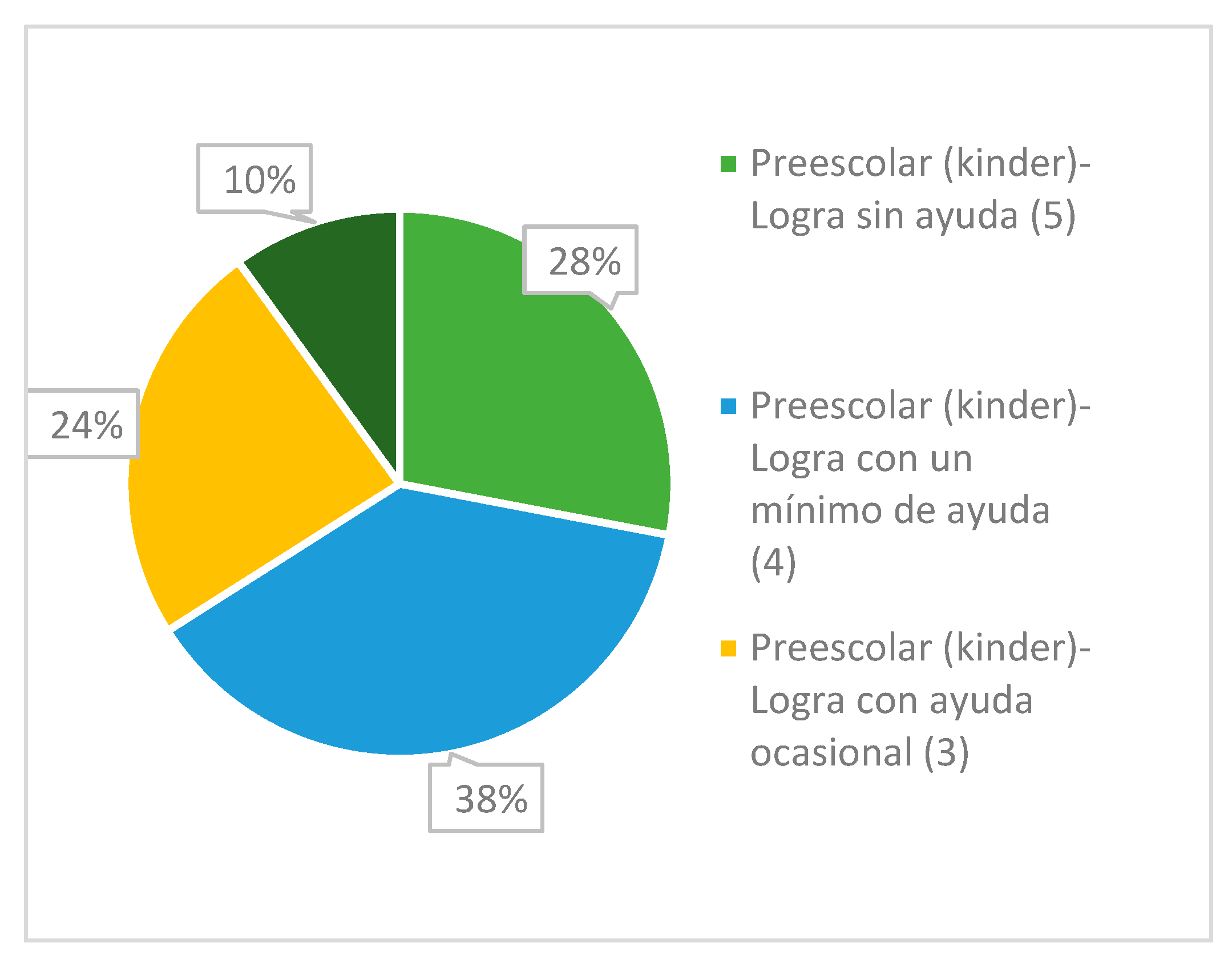 Proceedings 31 00005 g007