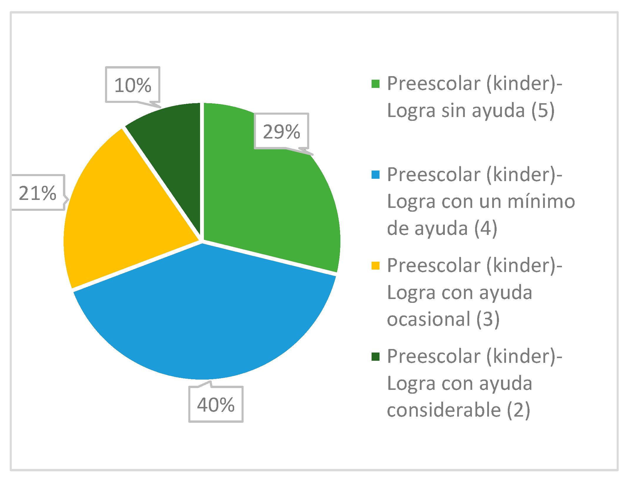 Proceedings 31 00005 g008