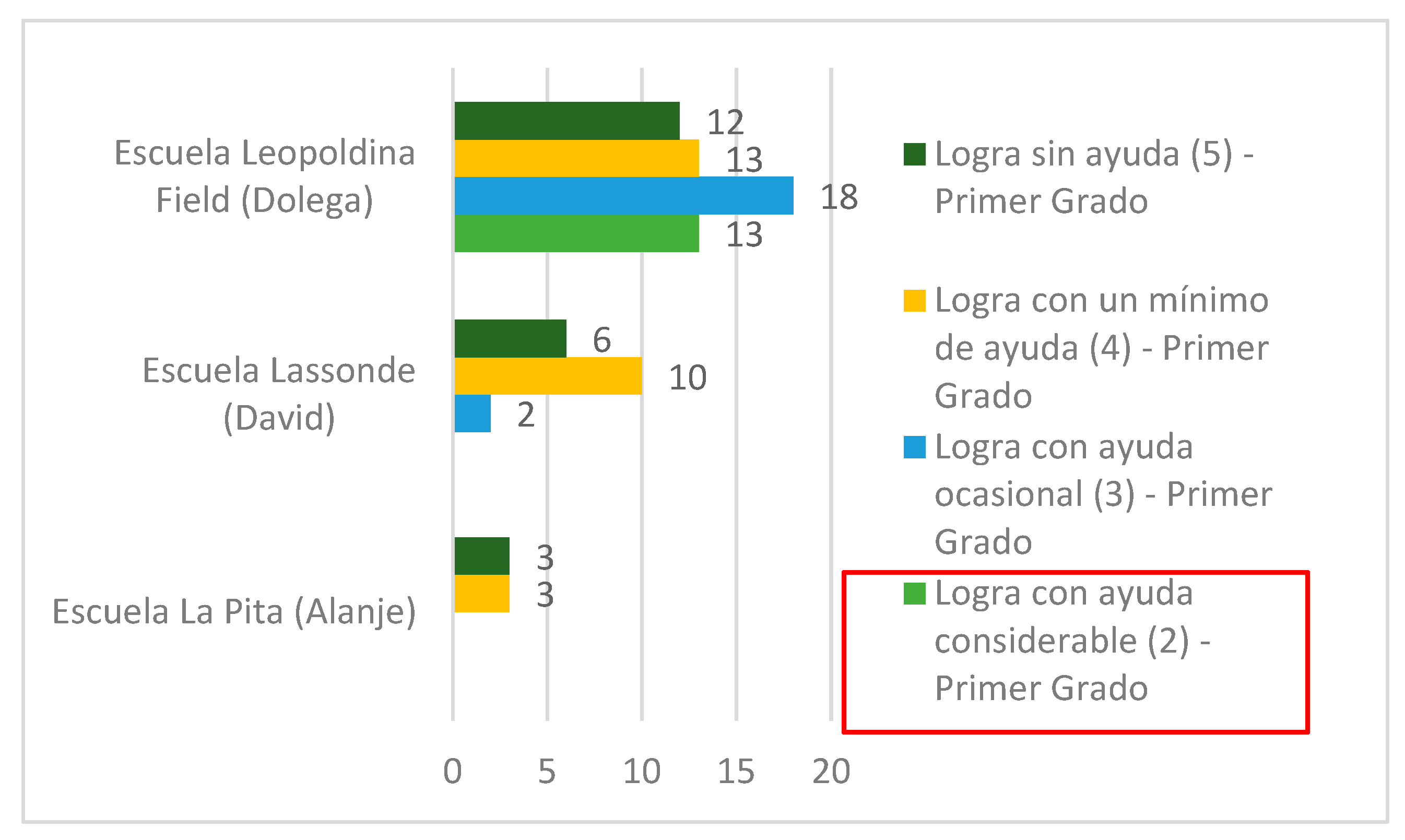 Proceedings 31 00005 g009