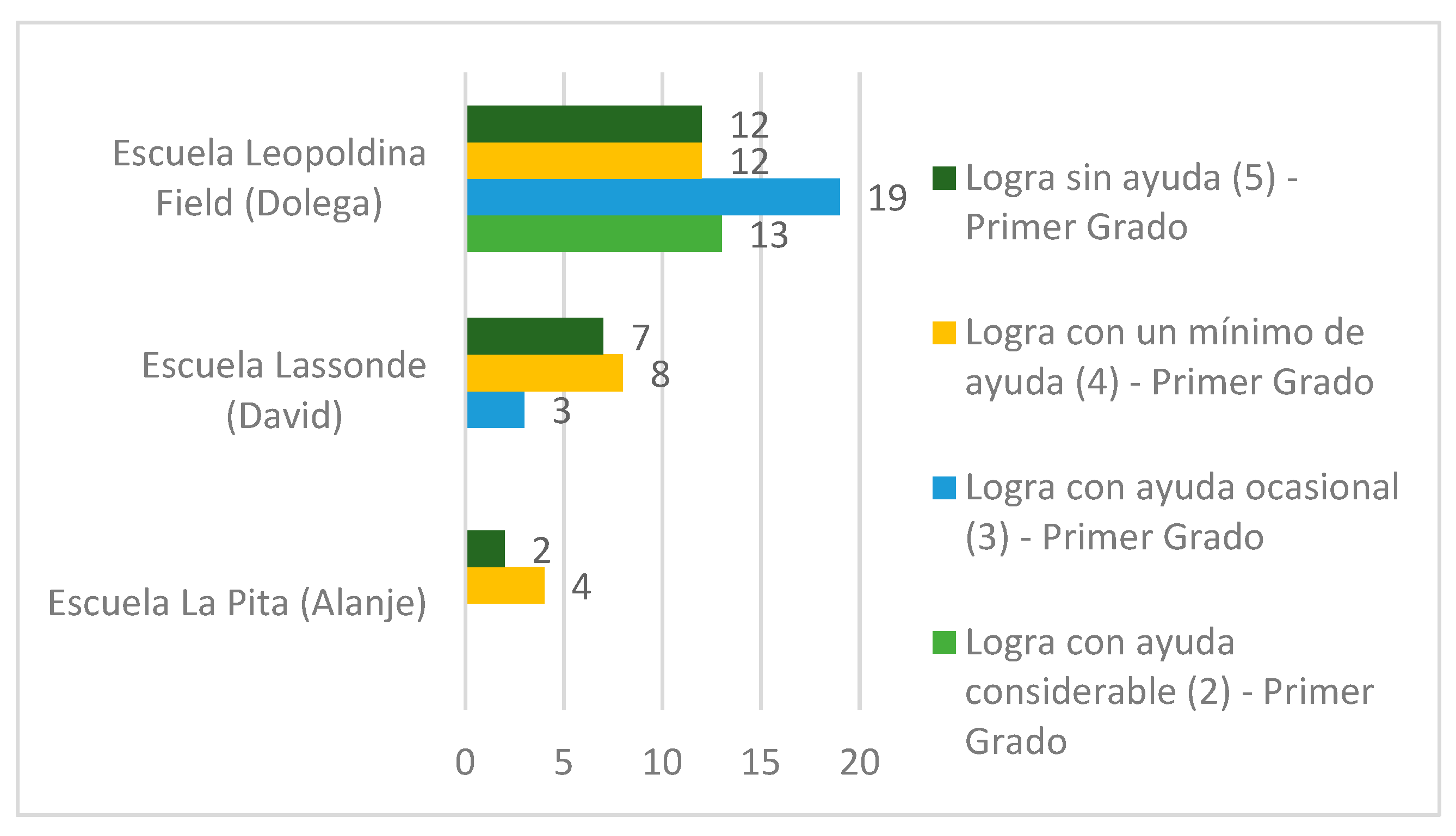 Proceedings 31 00005 g010