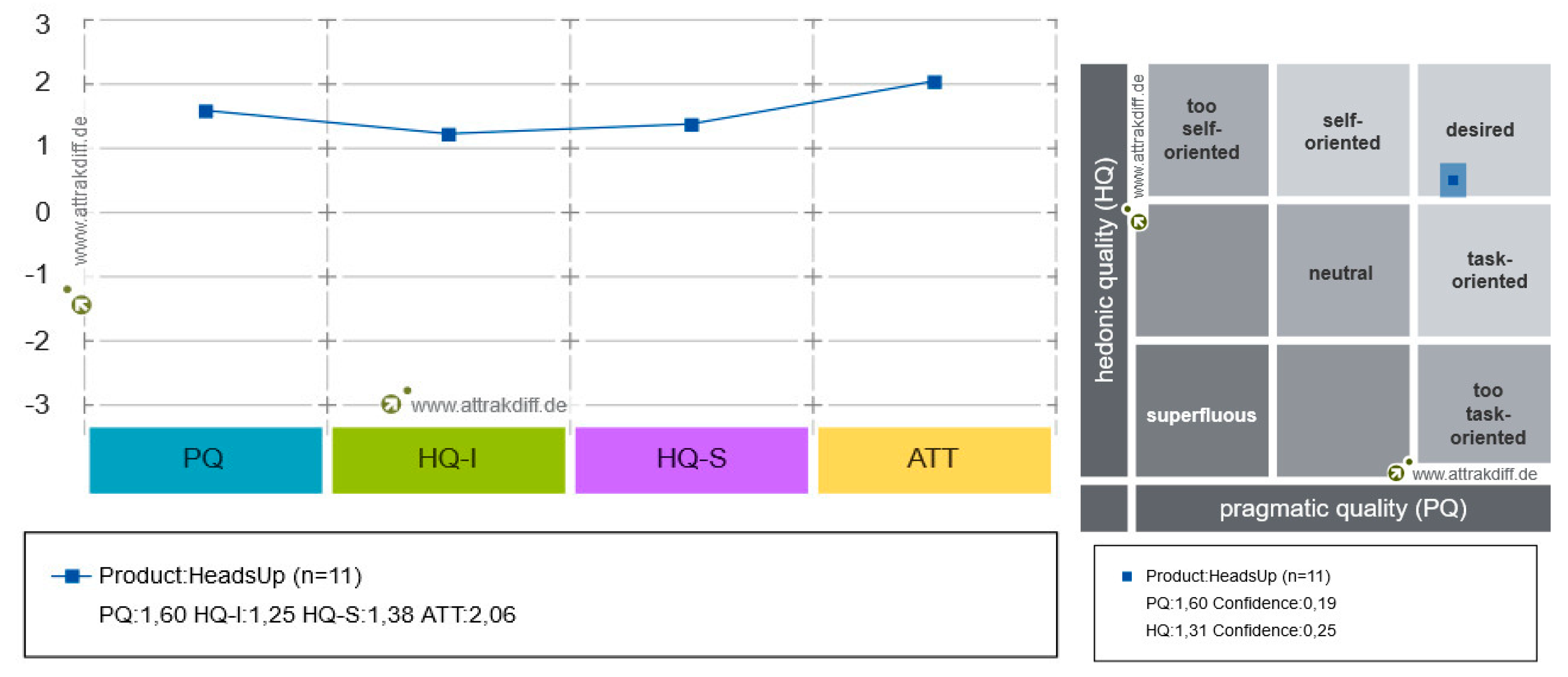 Proceedings 31 00007 g004