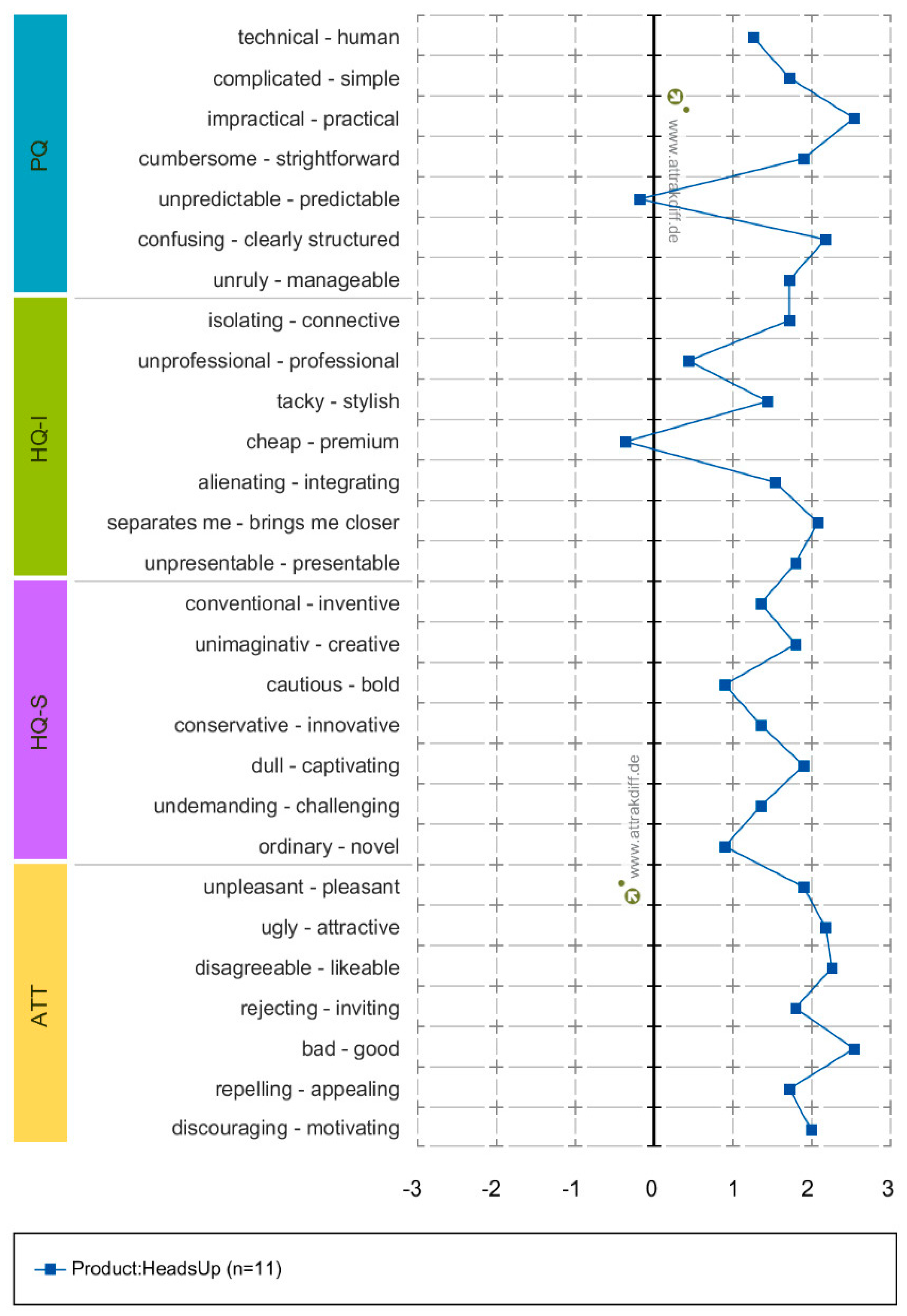 Proceedings 31 00007 g005