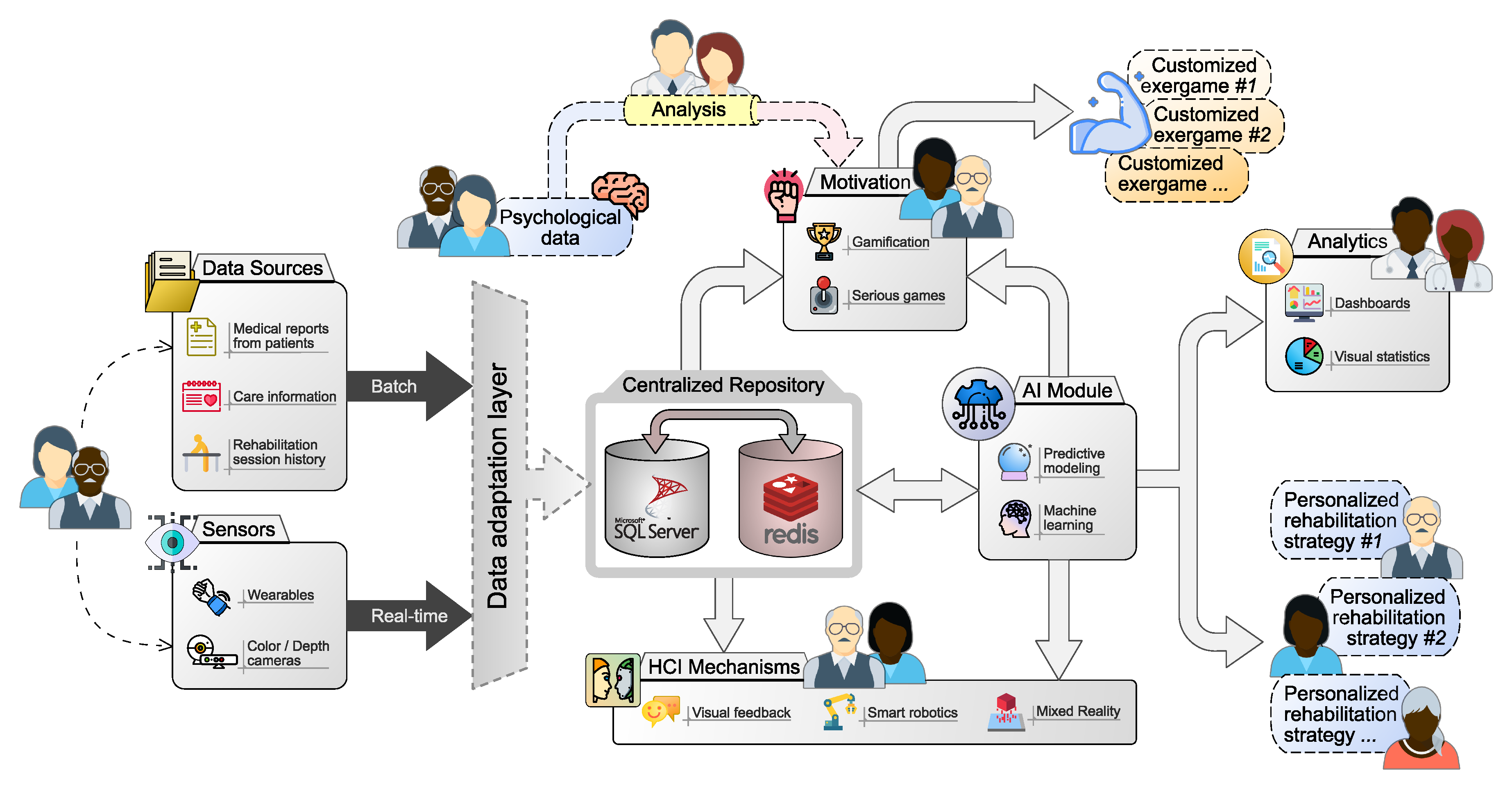 Proceedings 31 00010 g002