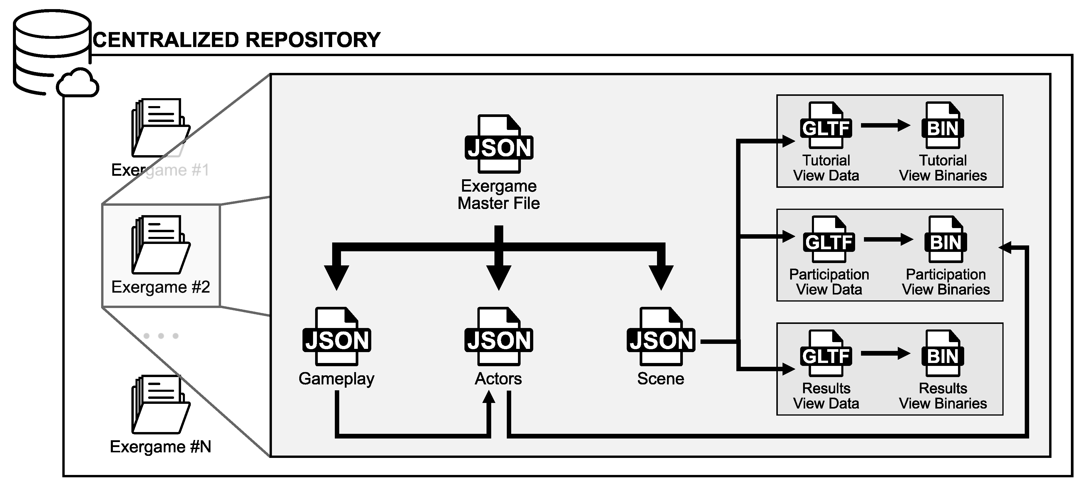Proceedings 31 00010 g003