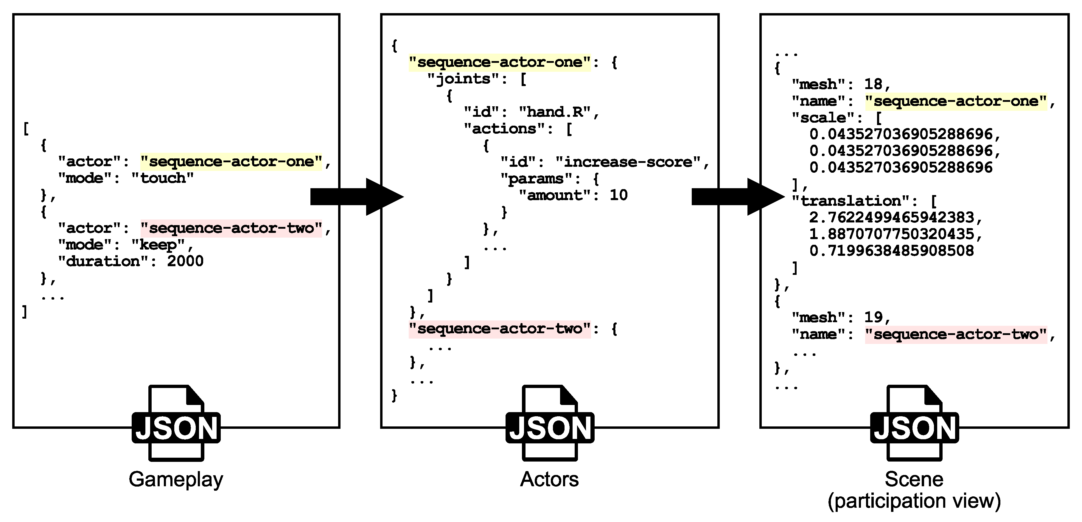Proceedings 31 00010 g005
