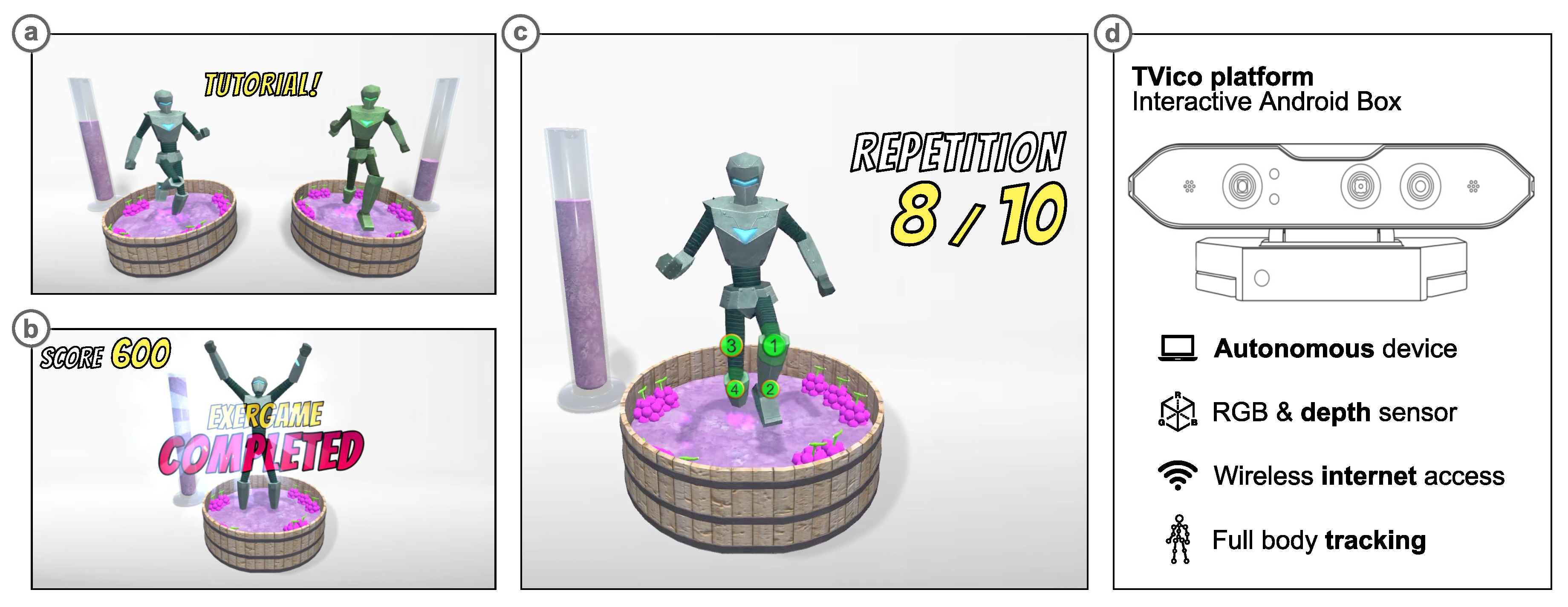 Proceedings 31 00010 g006