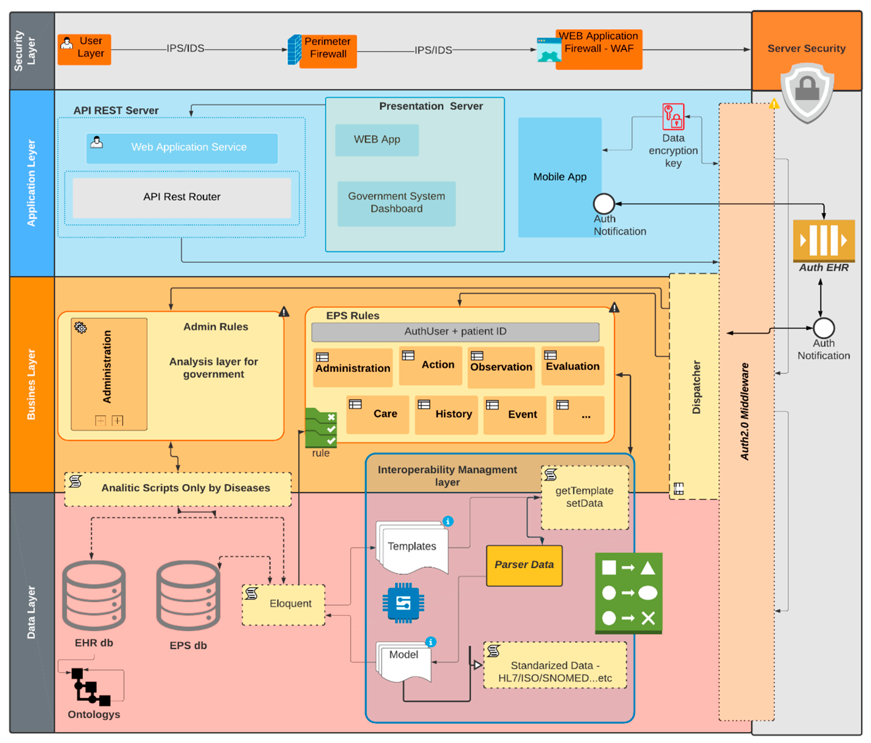 Proceedings 31 00013 g001