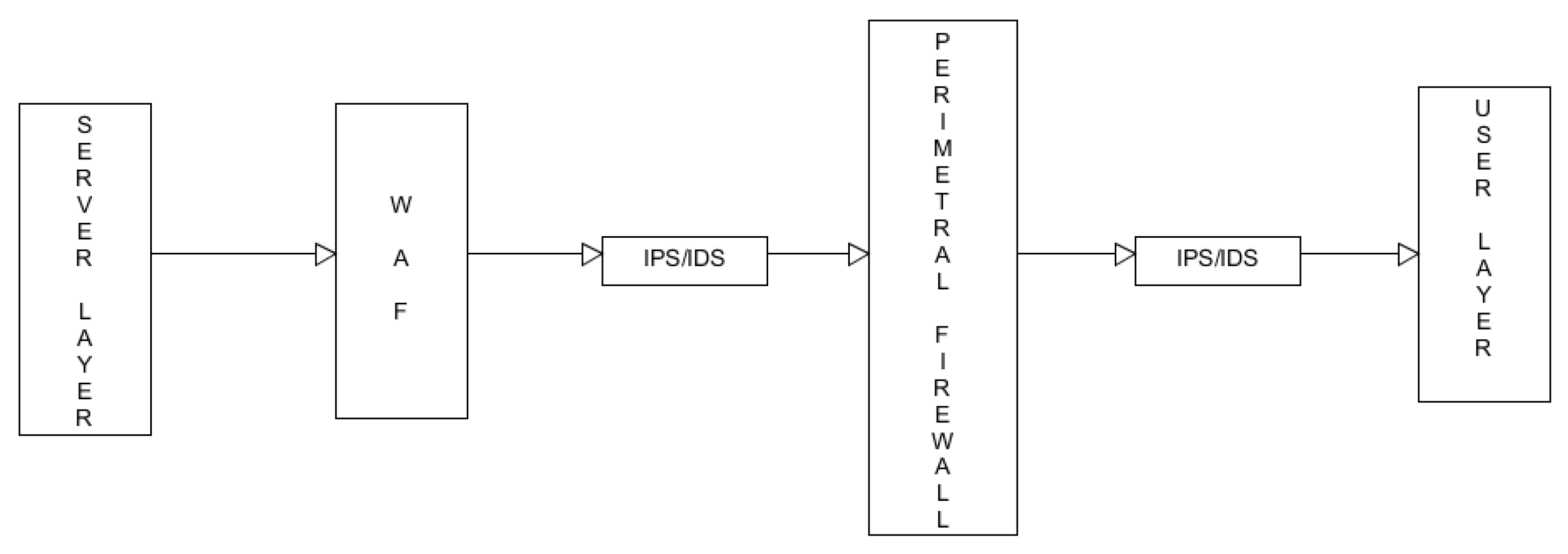 Proceedings 31 00013 g002