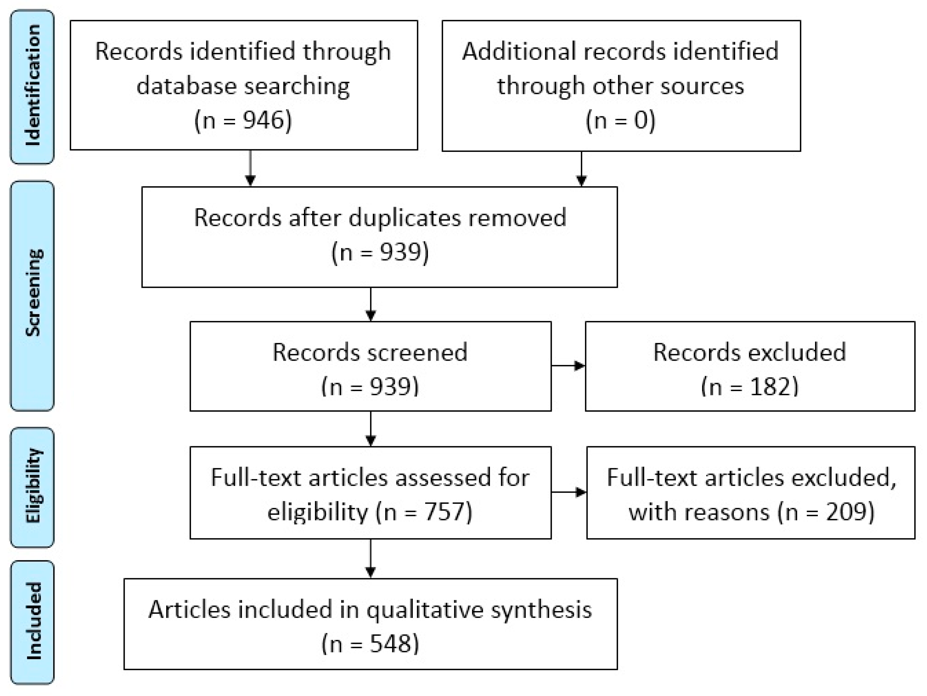 Proceedings 31 00014 g001