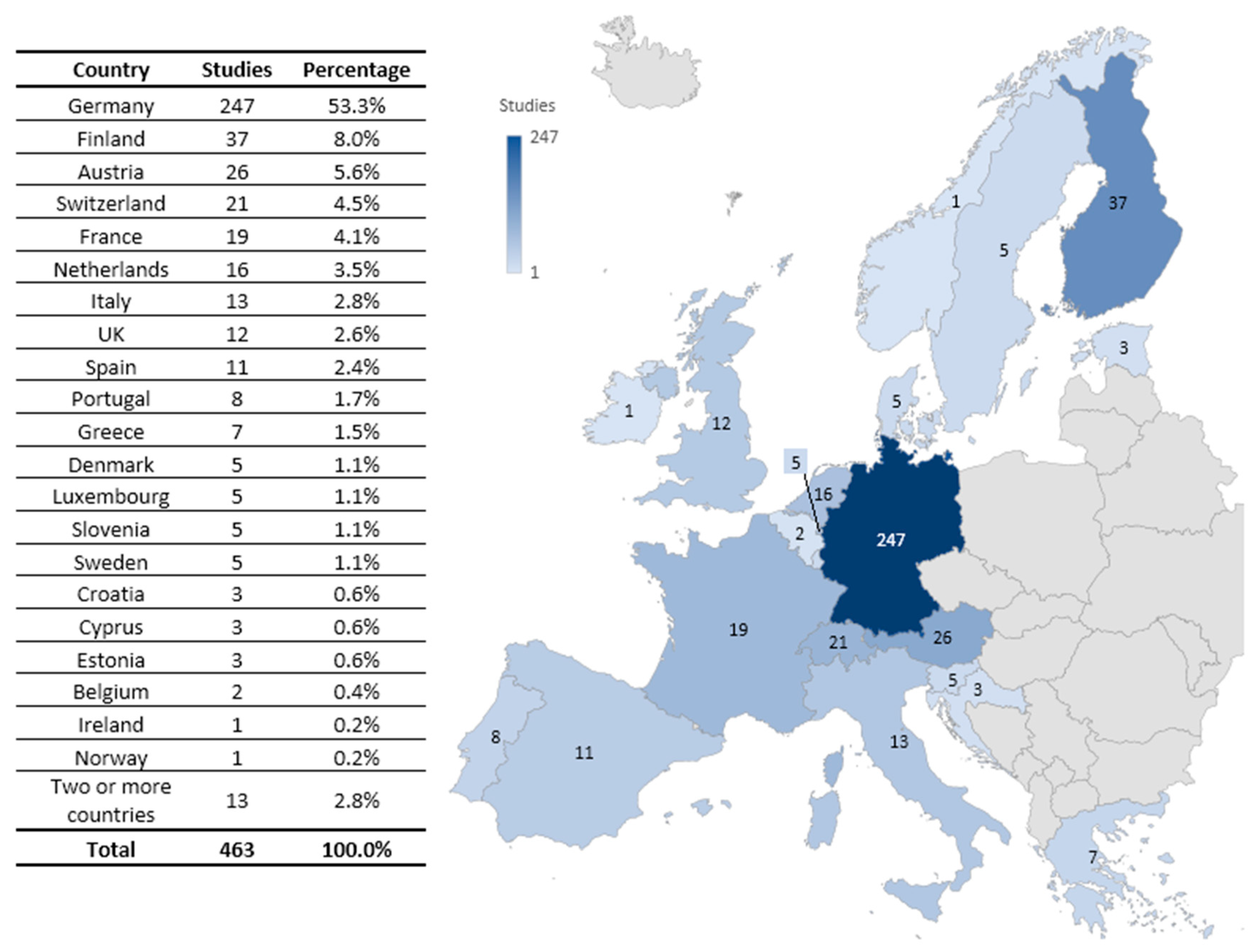 Proceedings 31 00014 g004