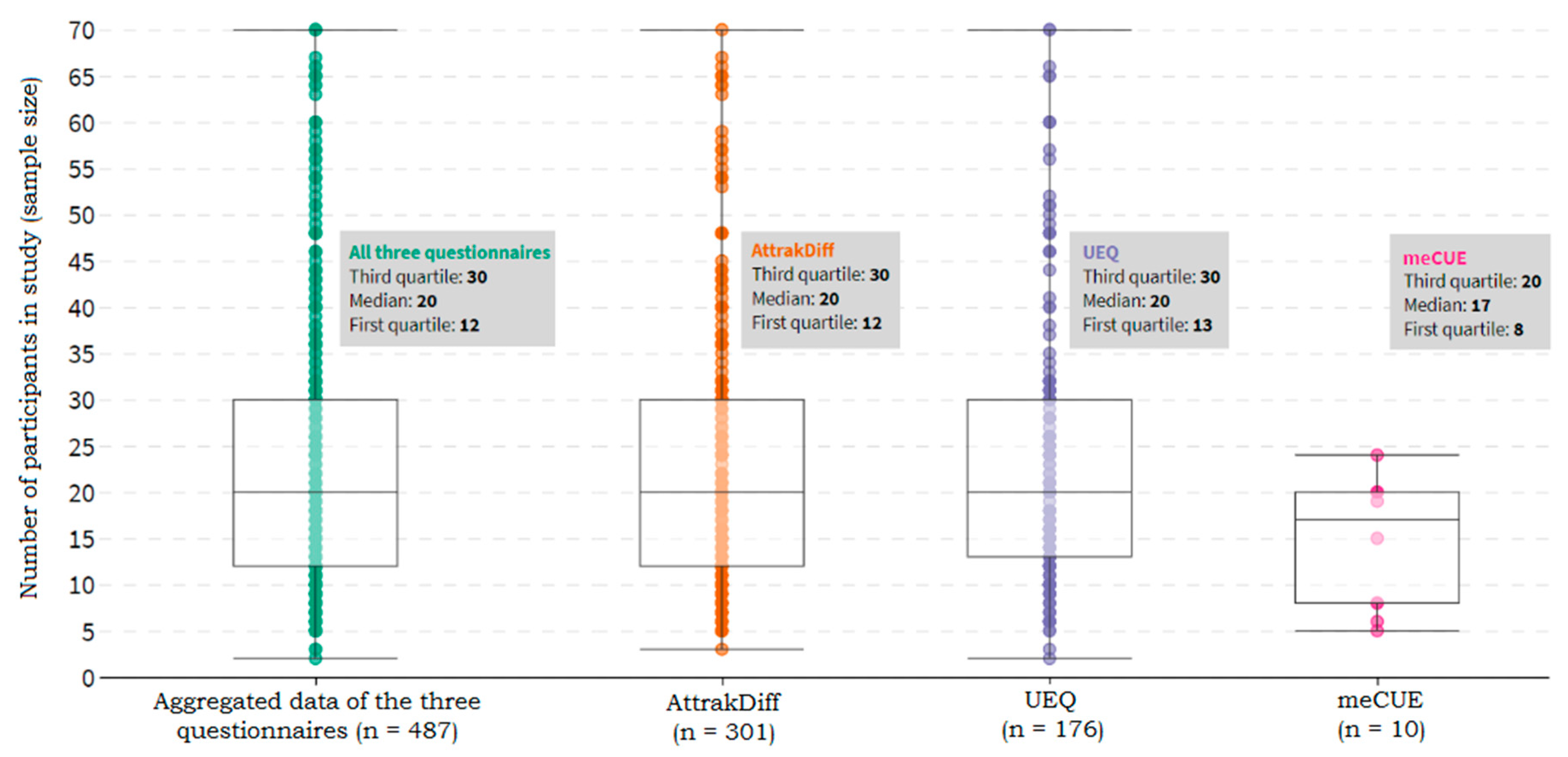 Proceedings 31 00014 g005