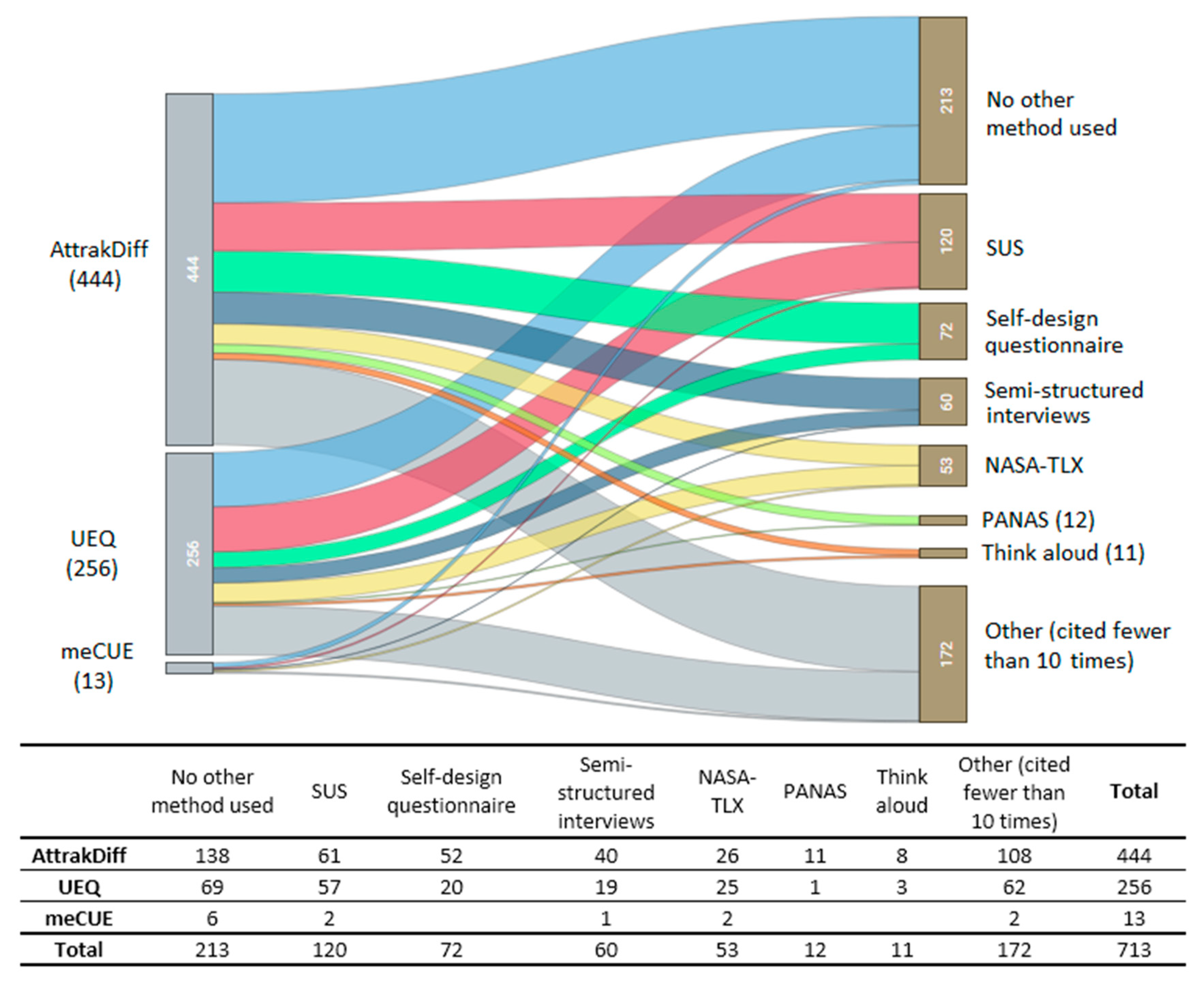 Proceedings 31 00014 g006