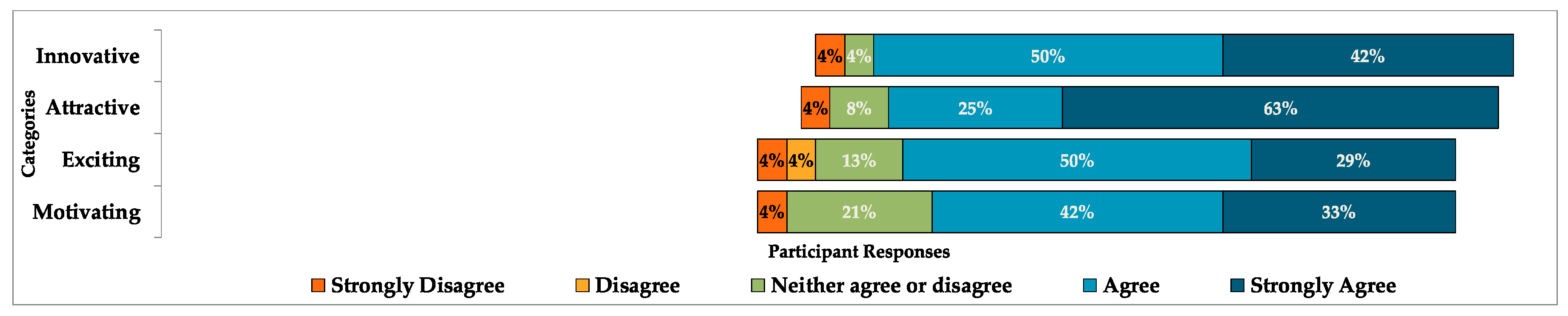 Proceedings 31 00017 g005