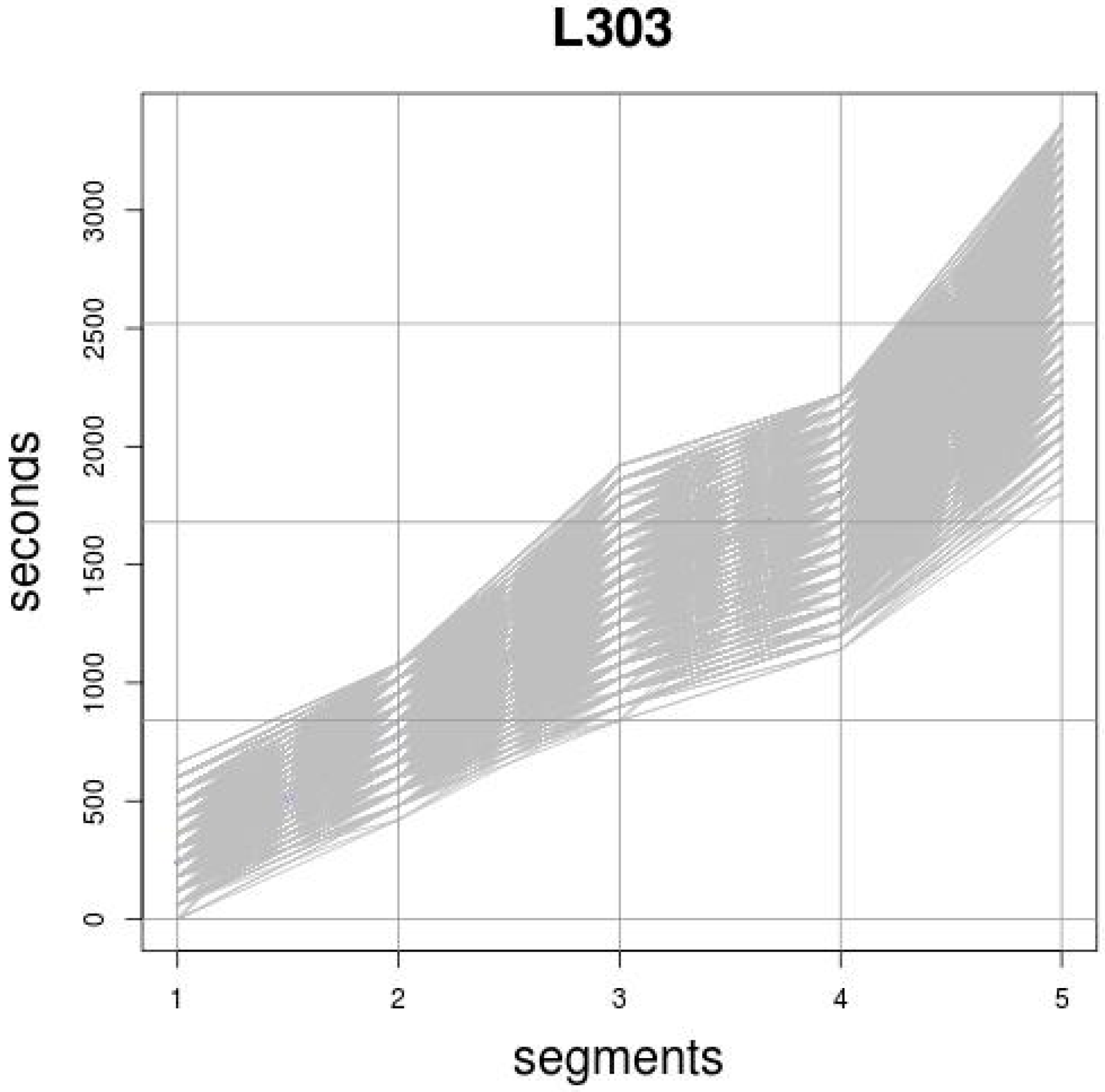 Proceedings 31 00018 g001