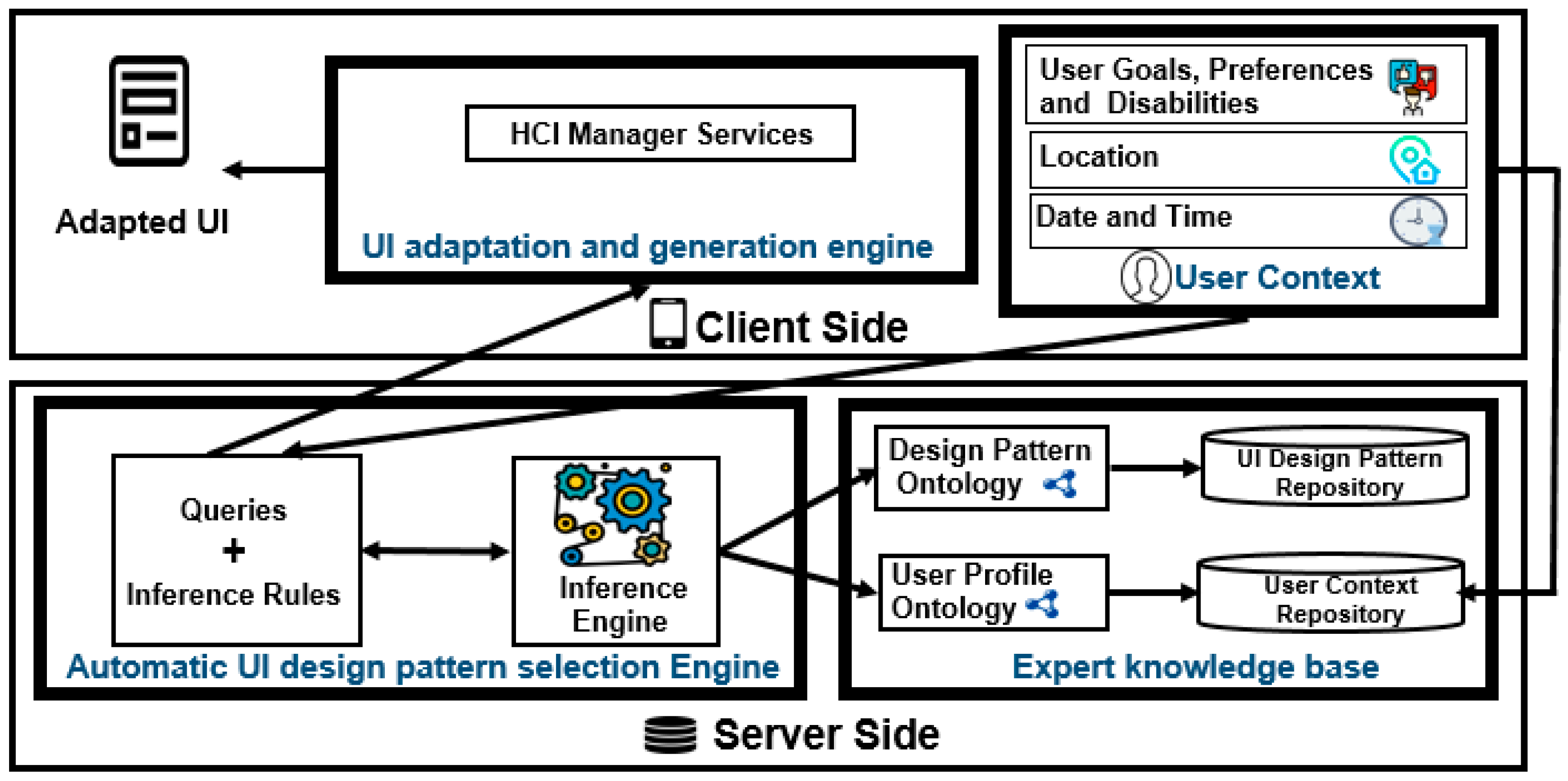 Proceedings 31 00019 g003