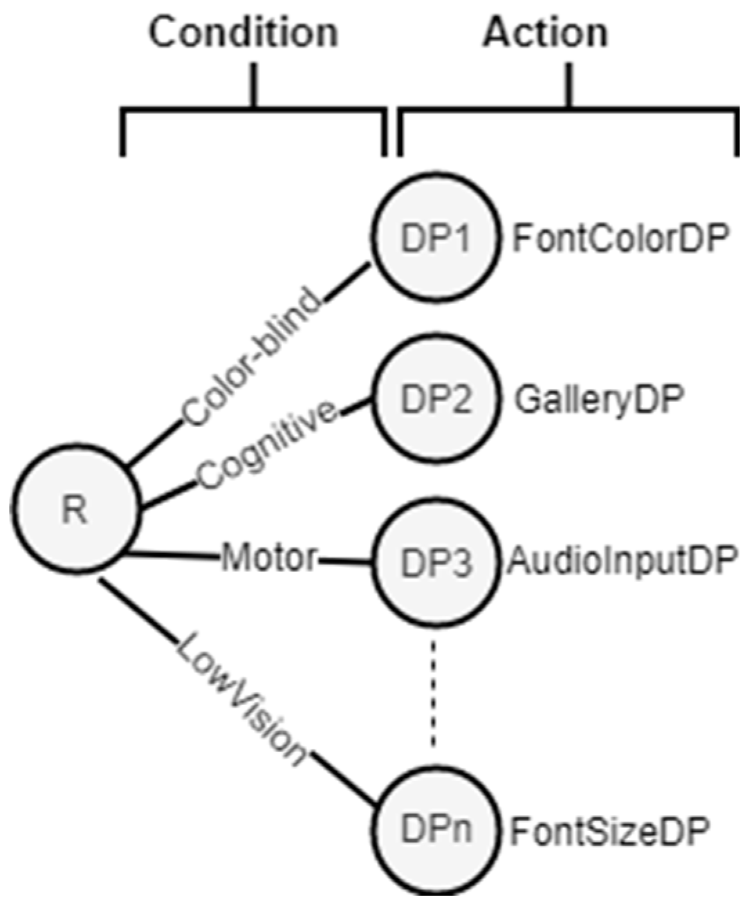Proceedings 31 00019 g004