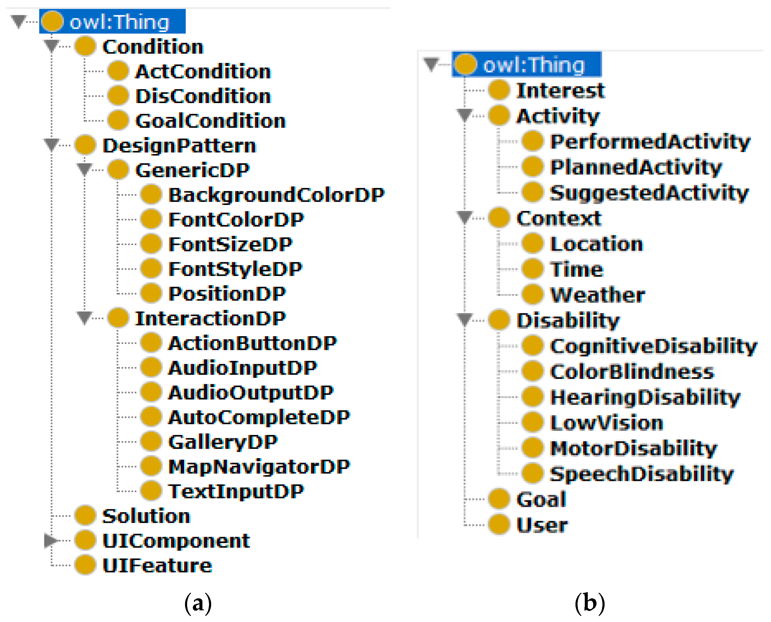 Proceedings 31 00019 g006