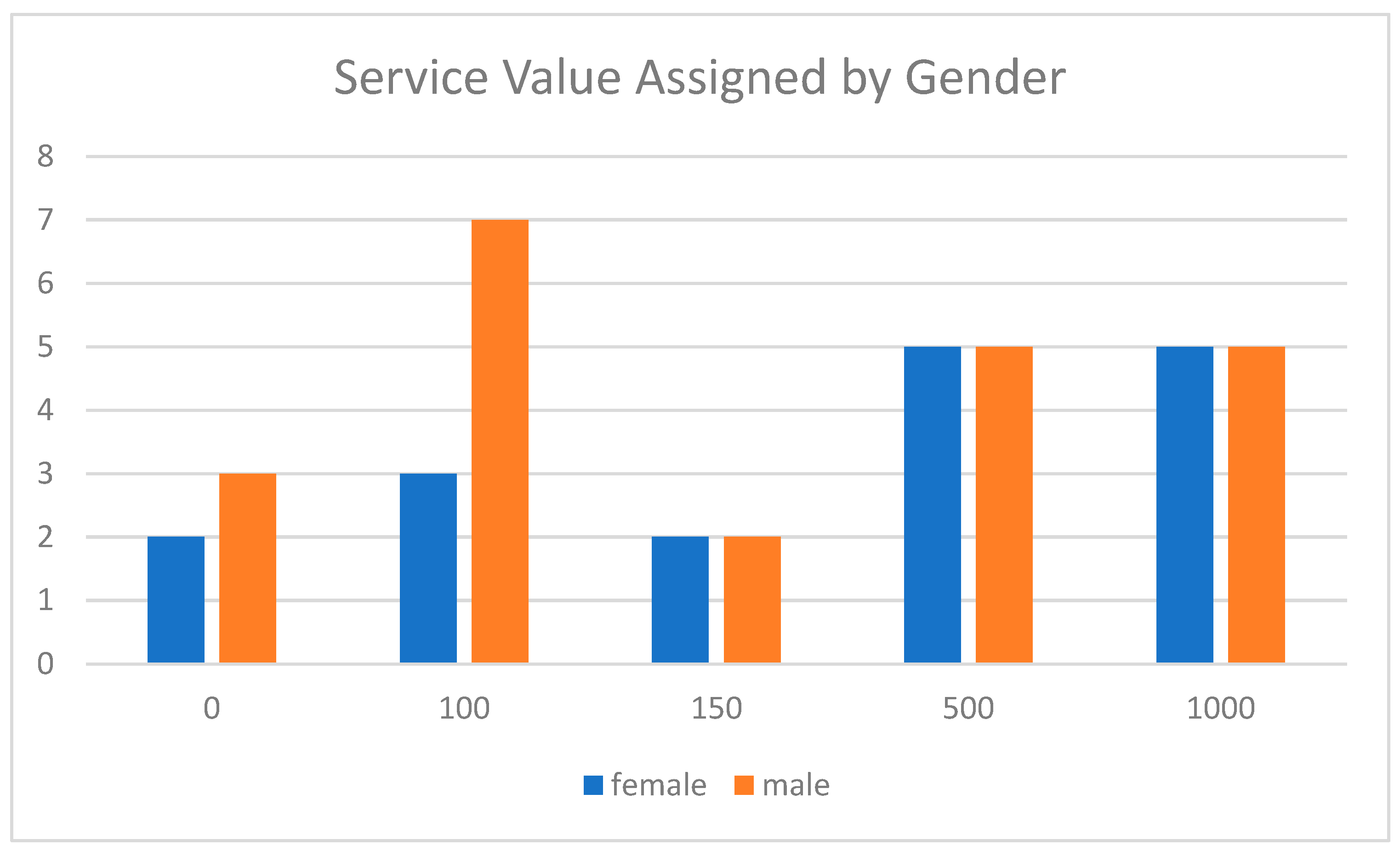 Proceedings 31 00020 g002