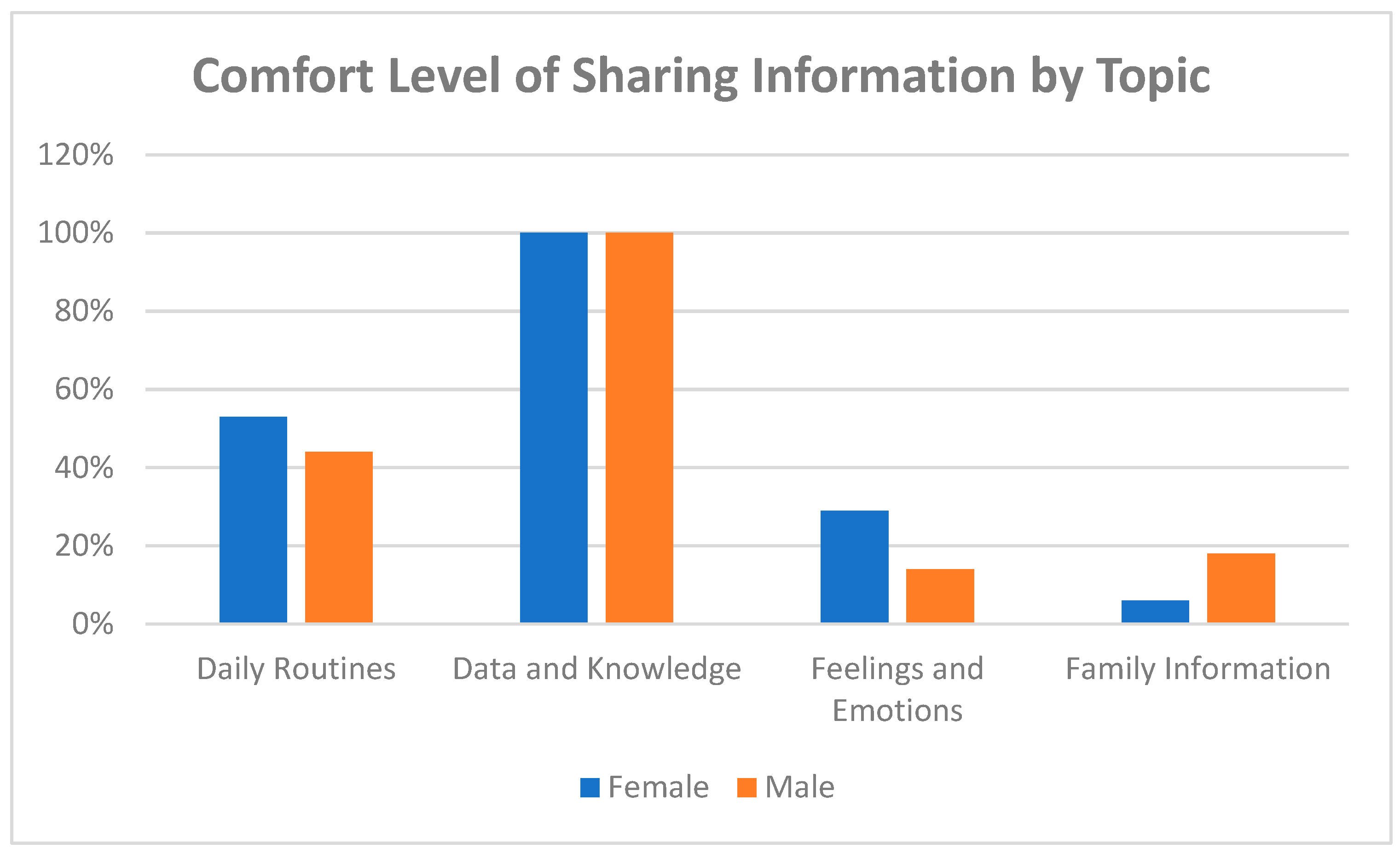 Proceedings 31 00020 g003