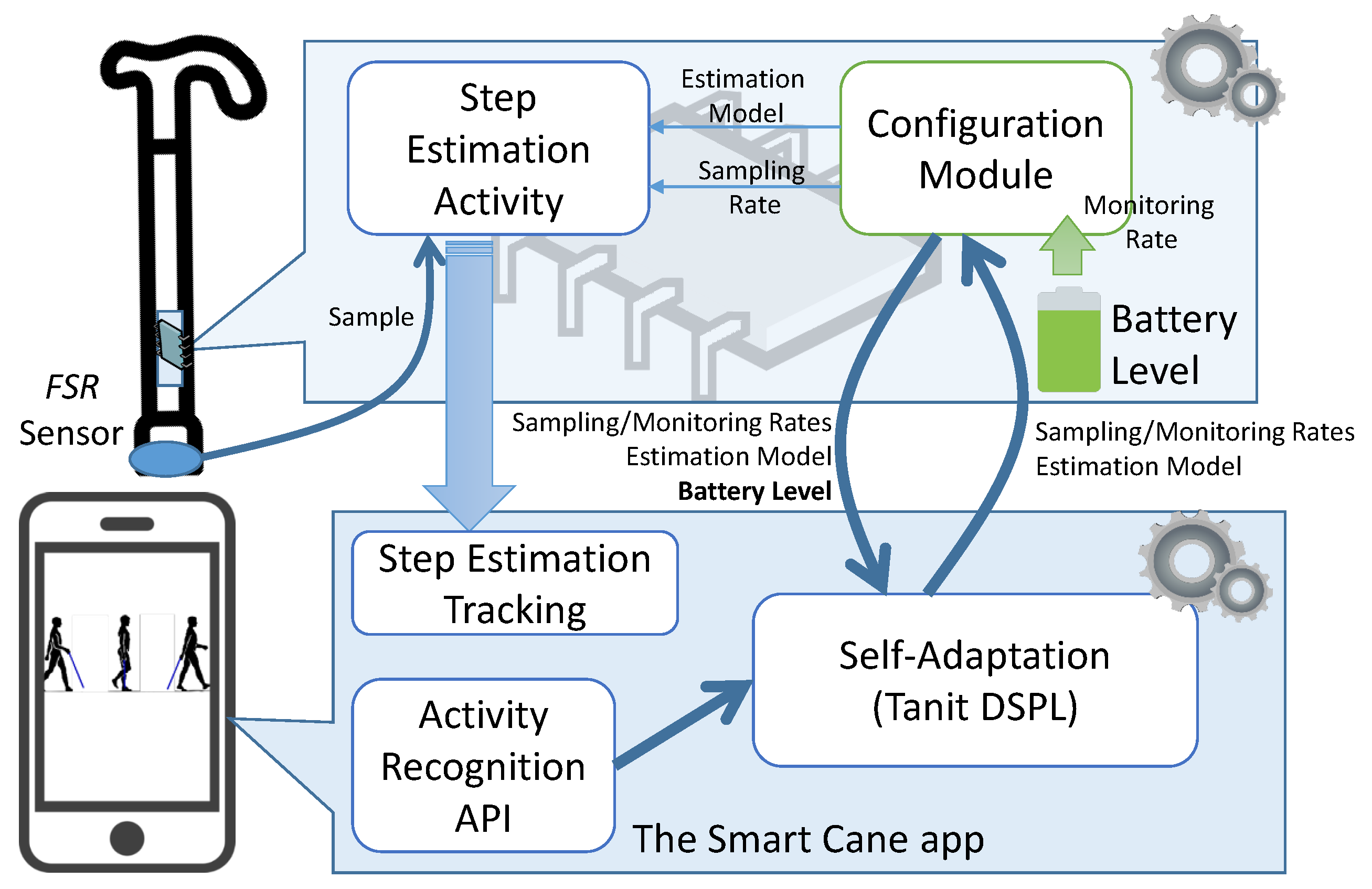 Proceedings 31 00023 g002