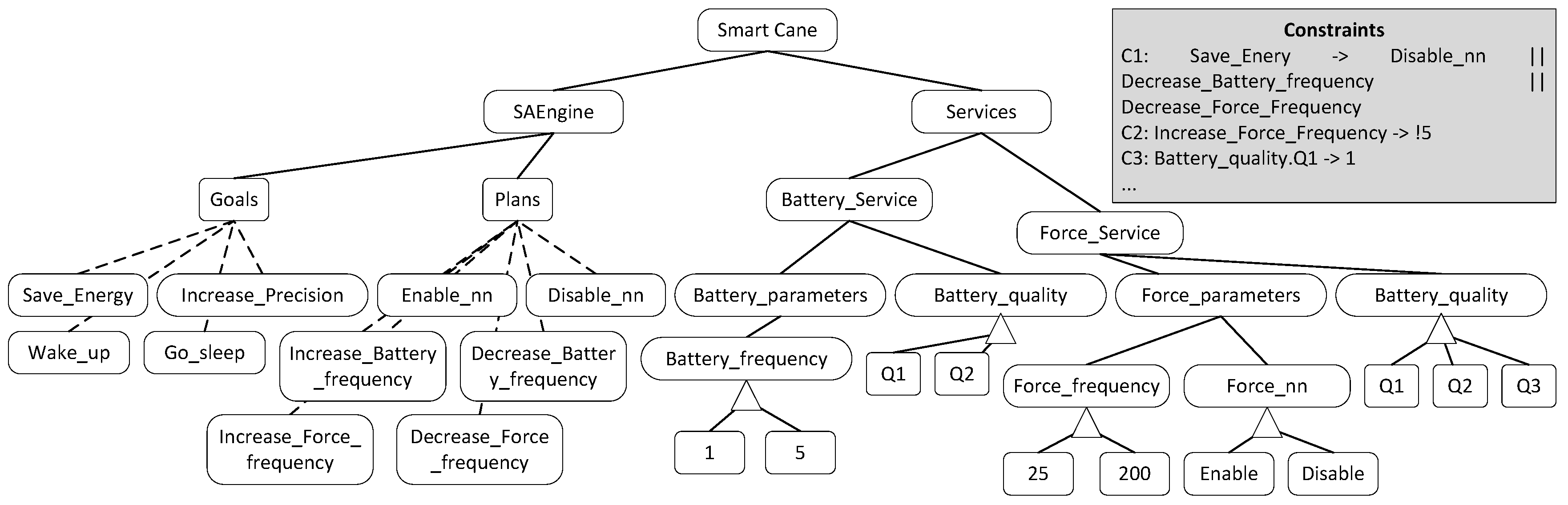 Proceedings 31 00023 g004