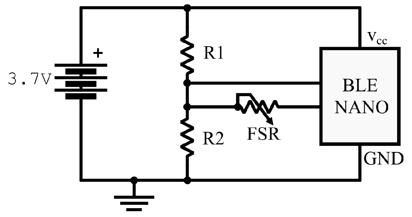 Proceedings 31 00023 g005