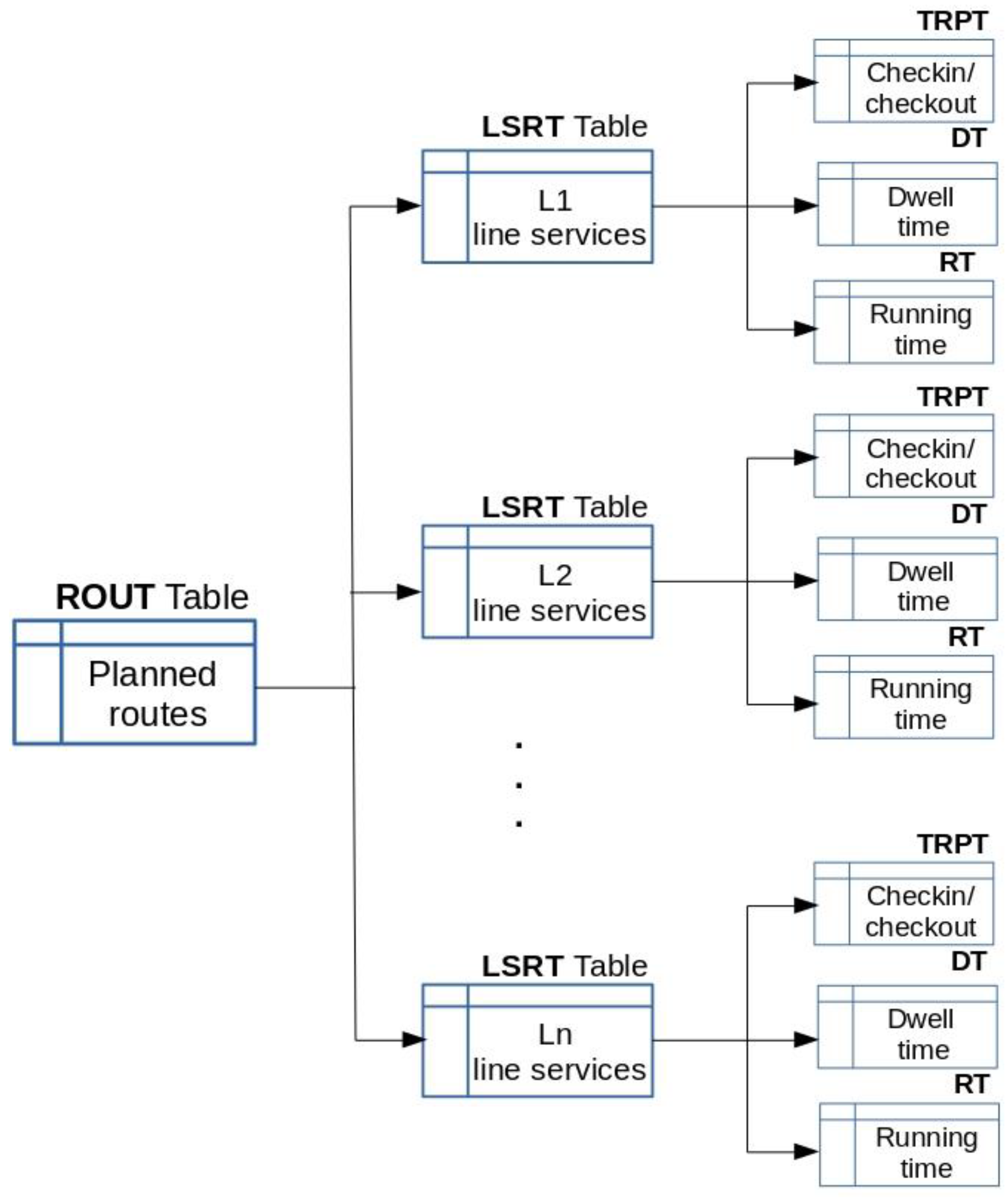Proceedings 31 00025 g004