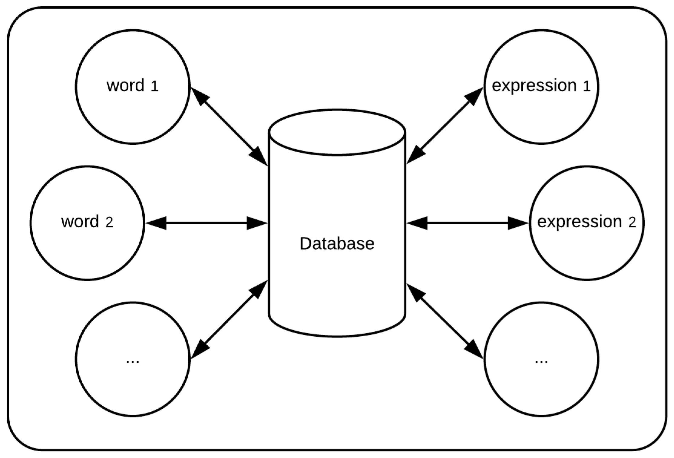 Proceedings 31 00027 g004