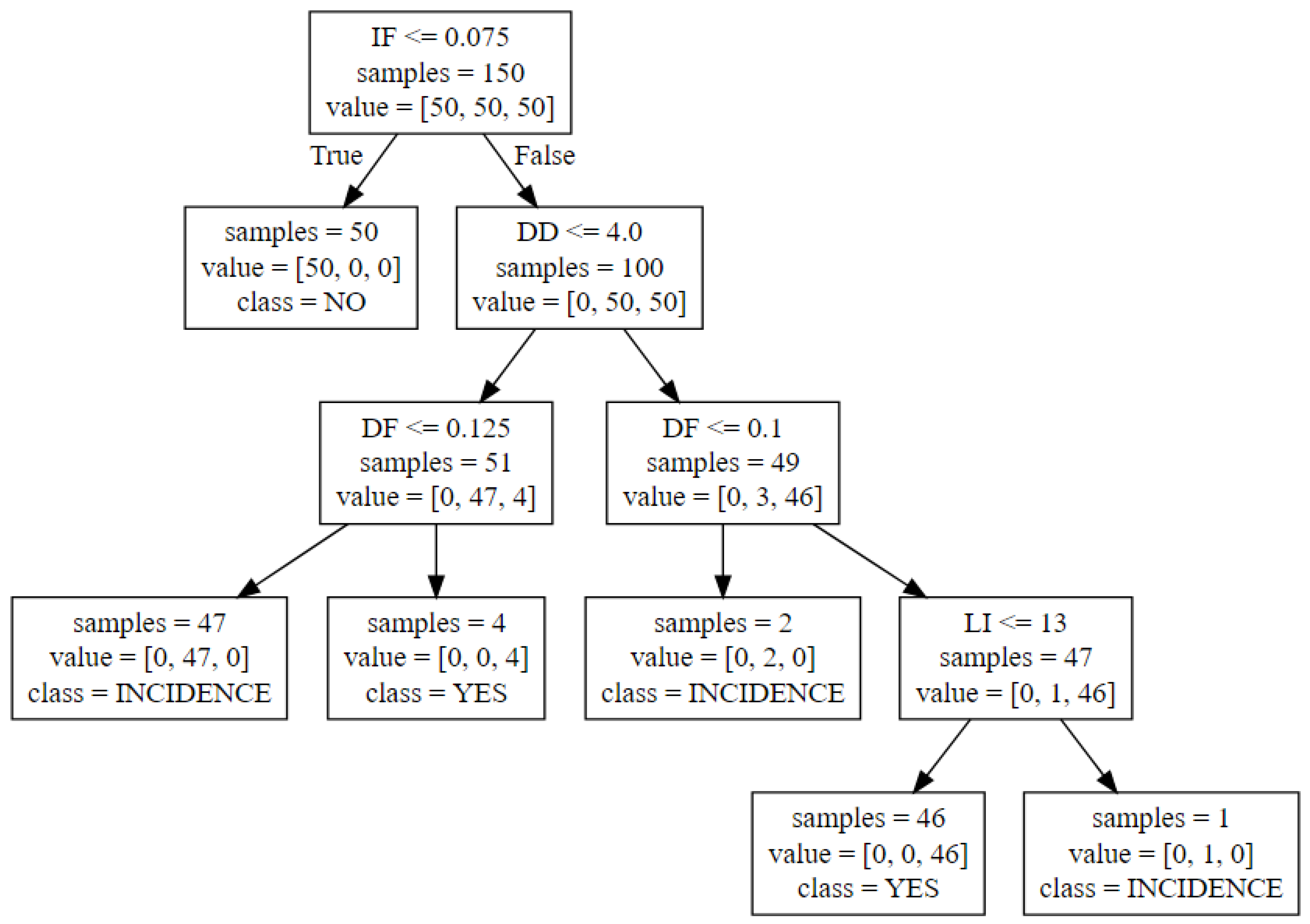 Proceedings 31 00027 g006