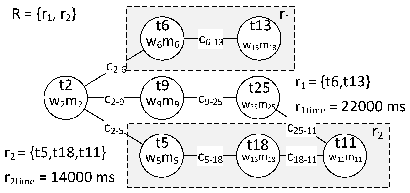 Proceedings 31 00028 g003