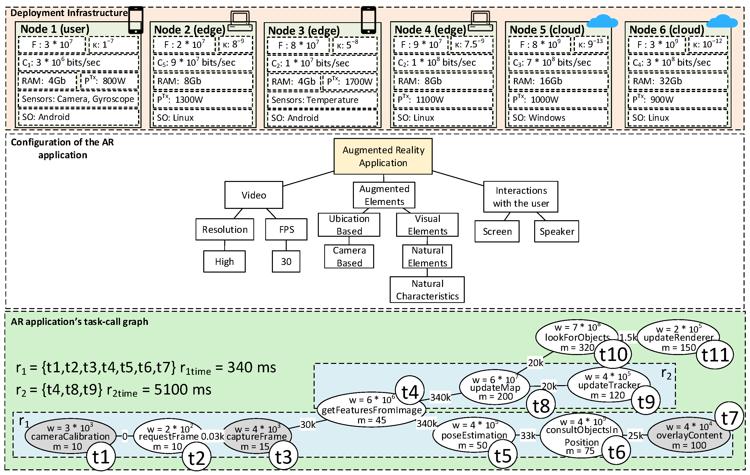 Proceedings 31 00028 g004