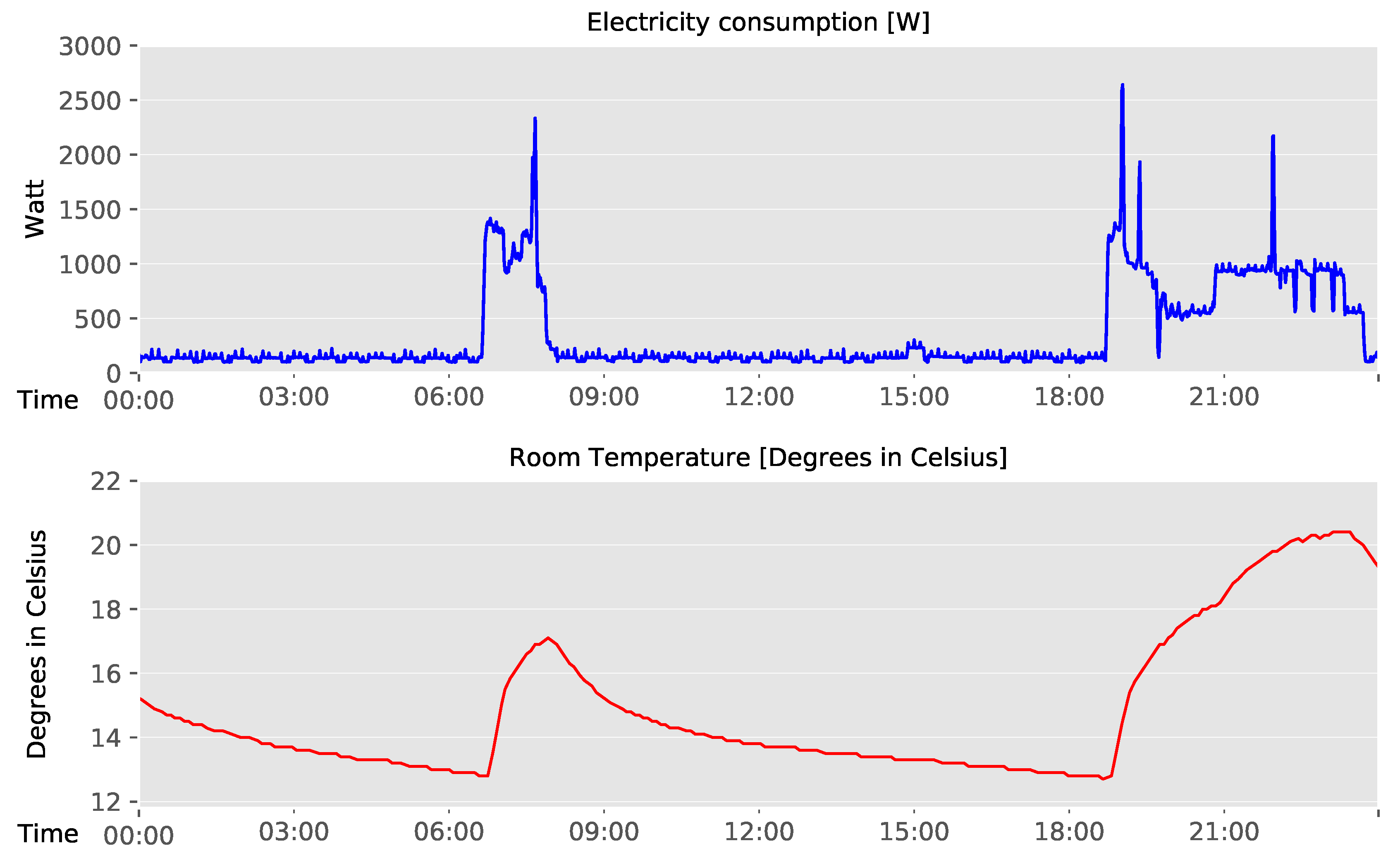 Proceedings 31 00031 g001