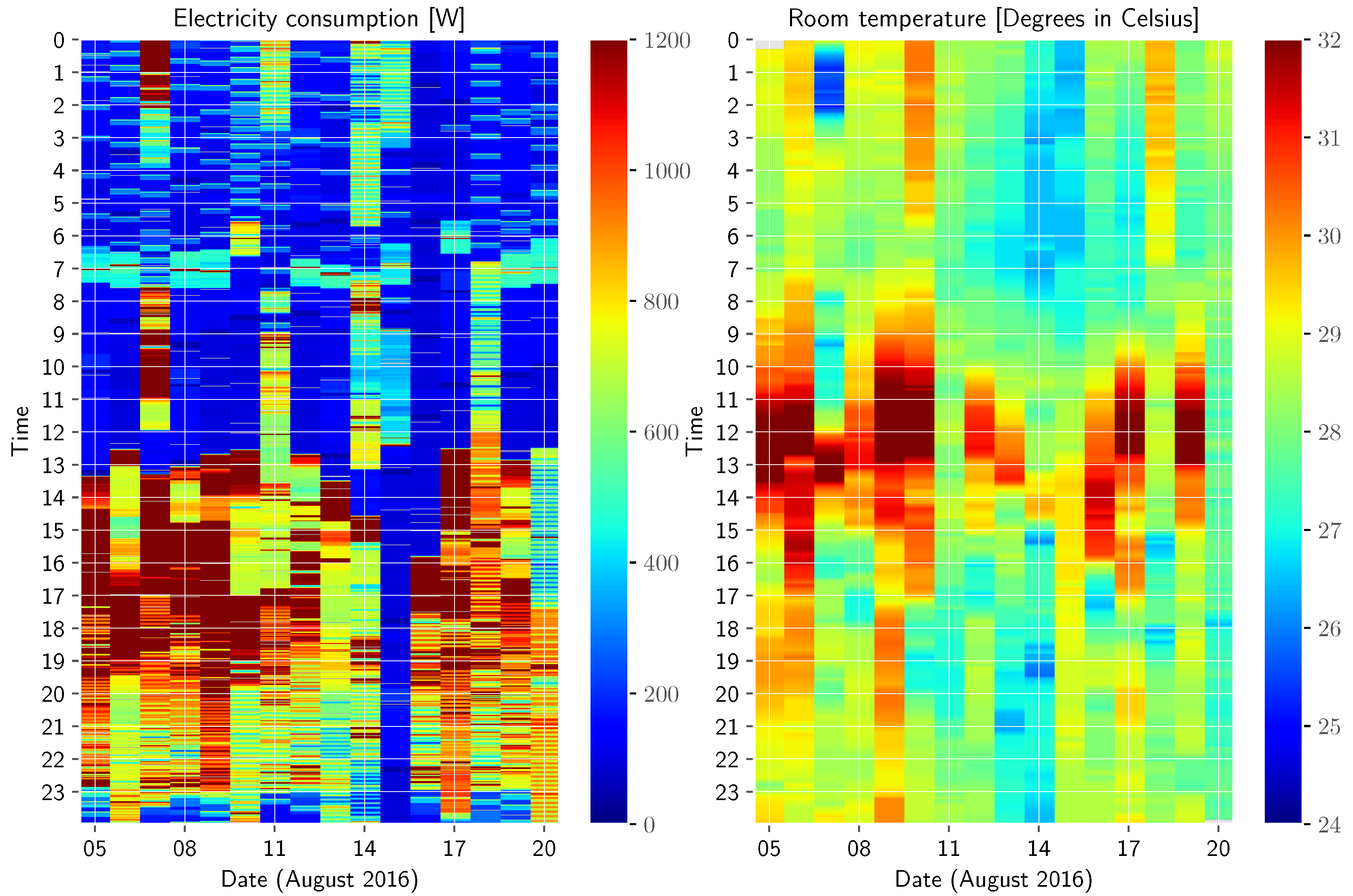 Proceedings 31 00031 g002