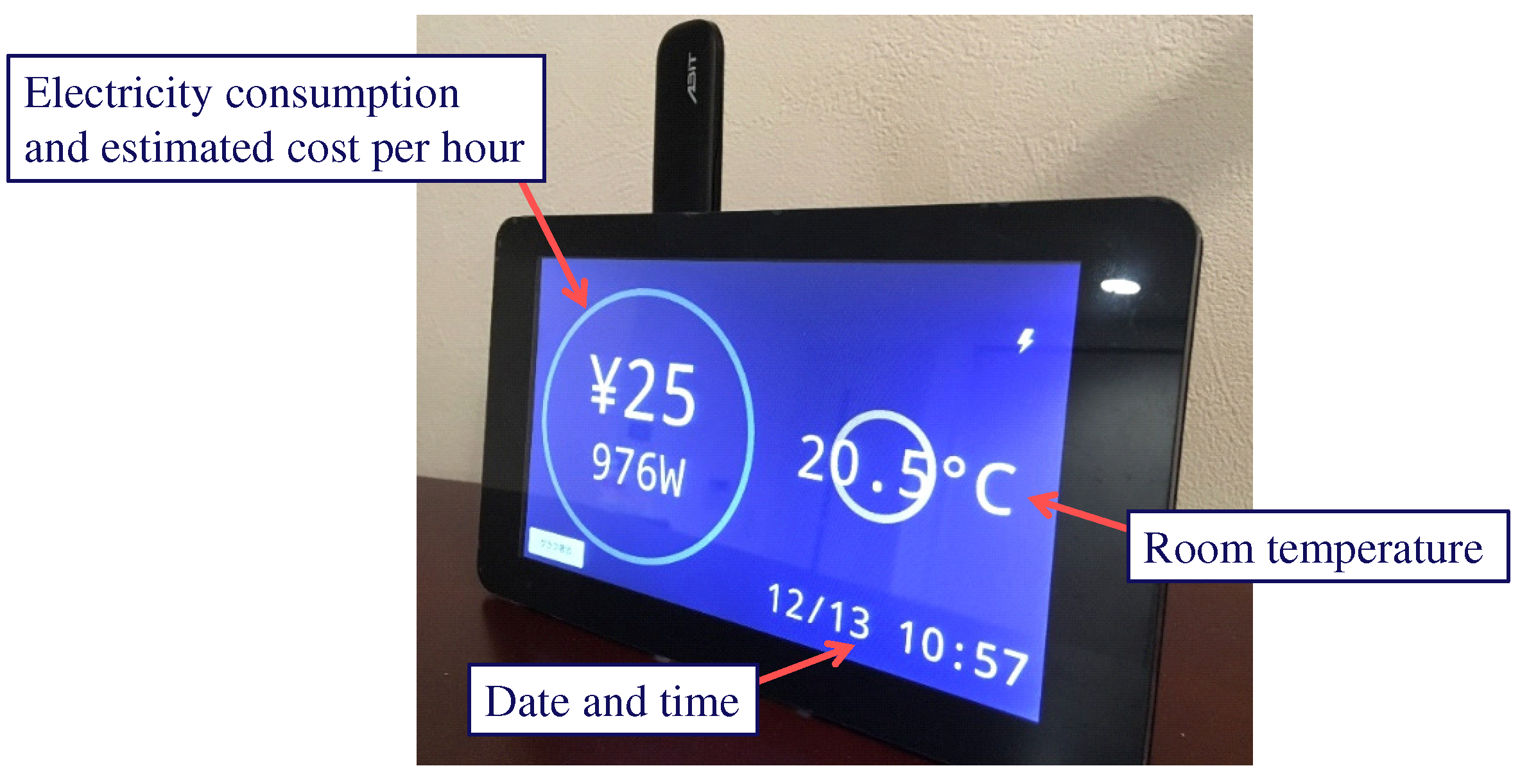 Proceedings 31 00031 g003
