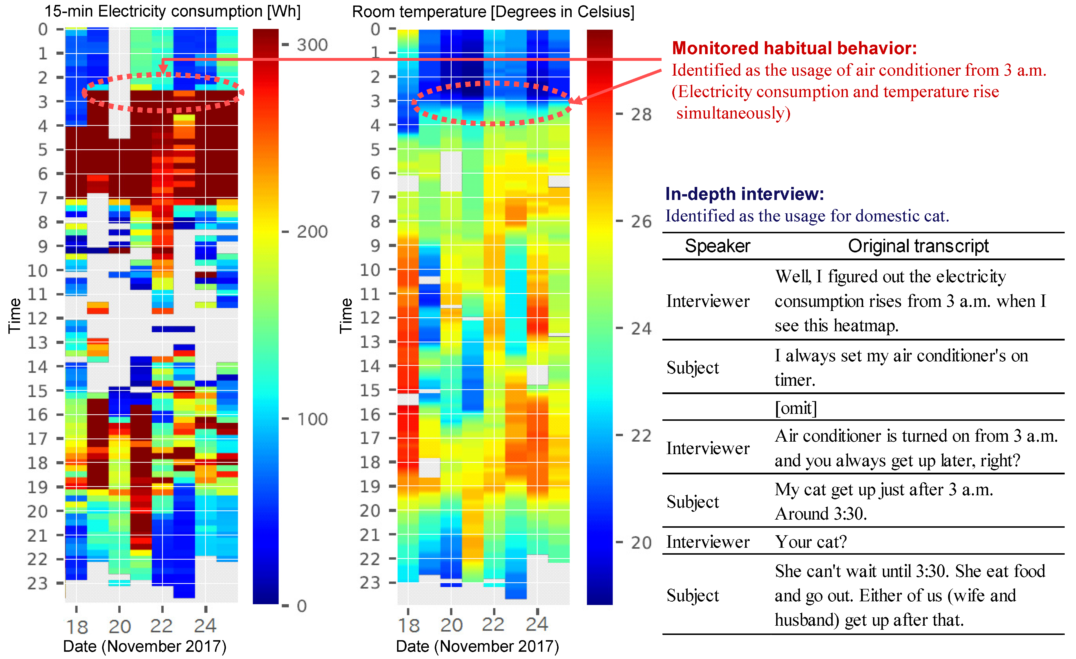 Proceedings 31 00031 g004