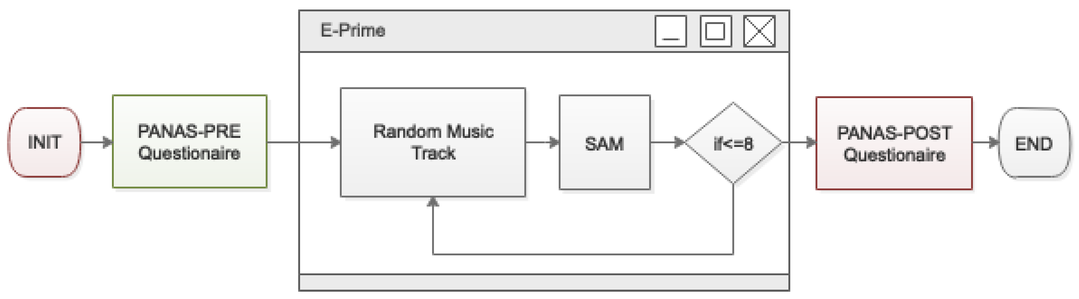 Proceedings 31 00033 g003