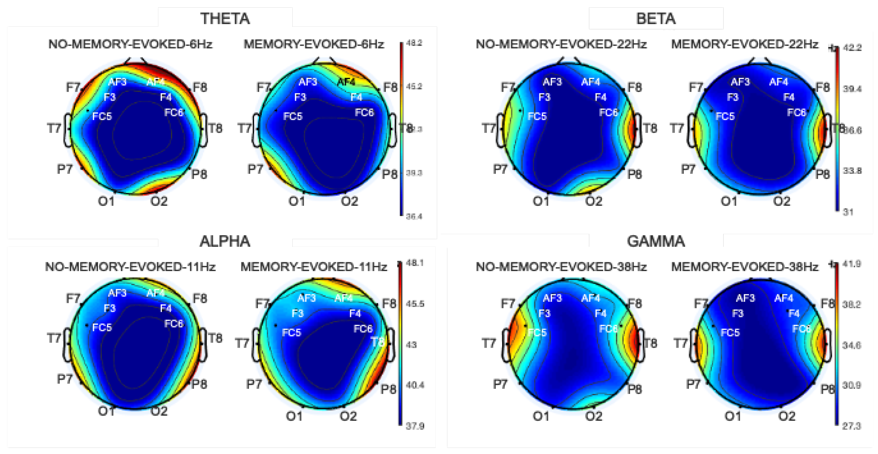 Proceedings 31 00033 g004