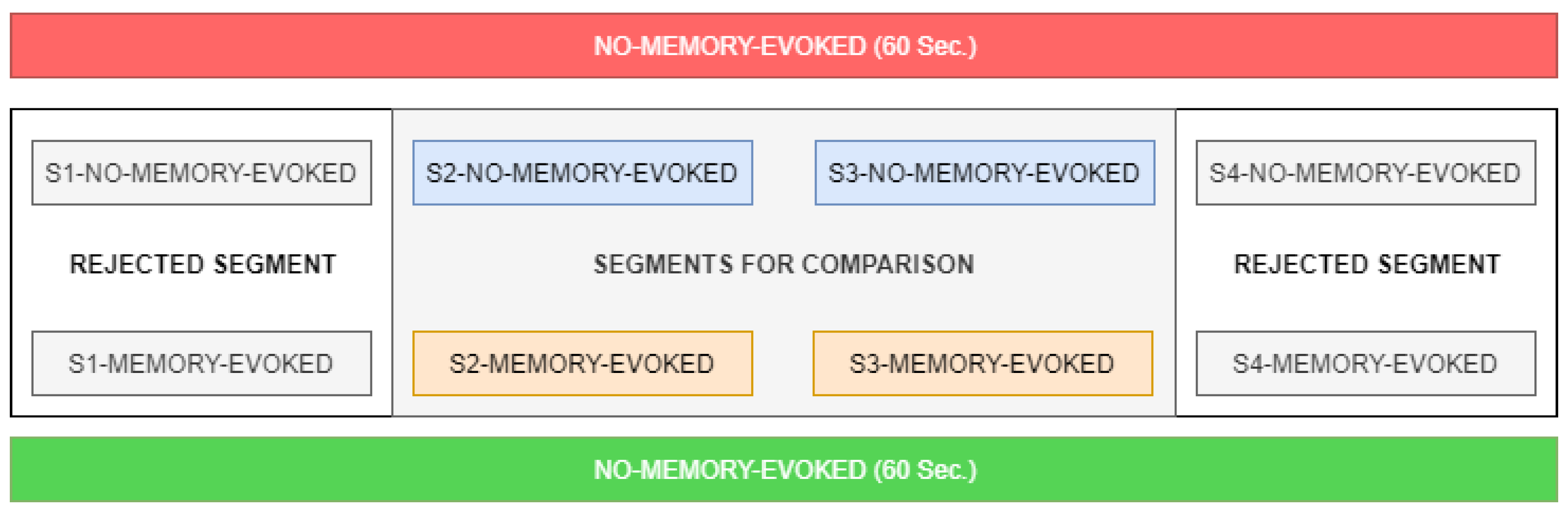 Proceedings 31 00033 g005