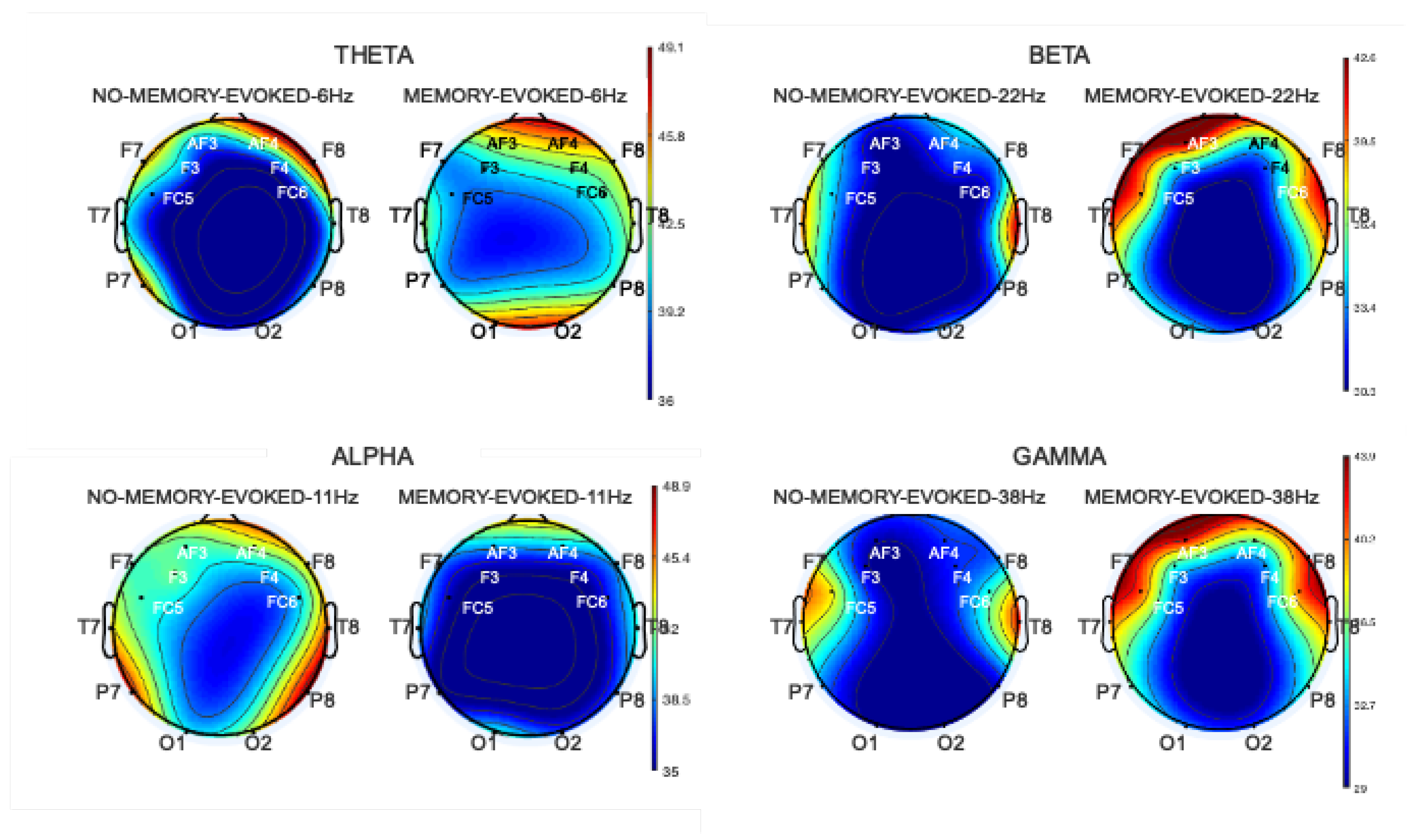 Proceedings 31 00033 g007