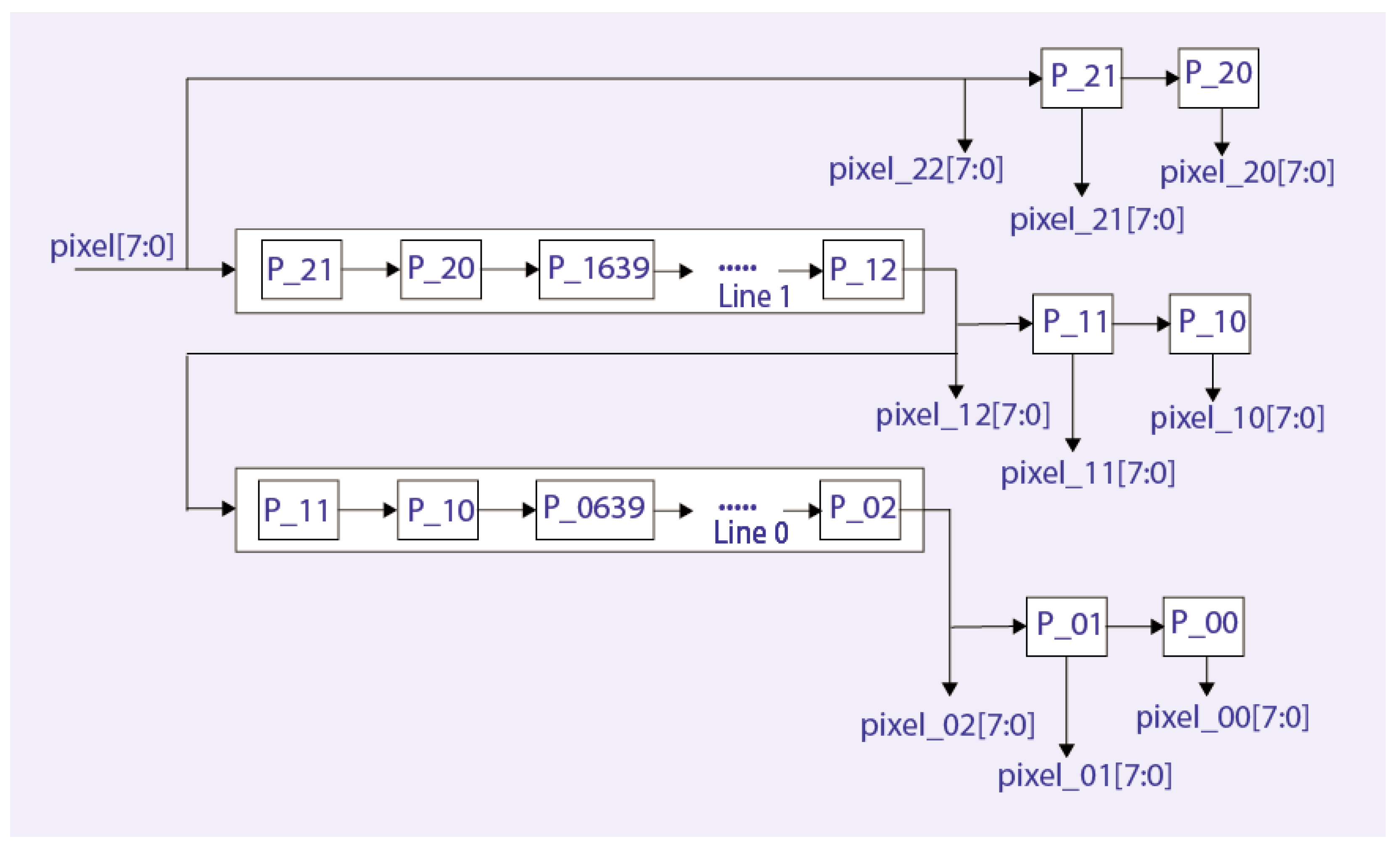 Proceedings 31 00035 g004
