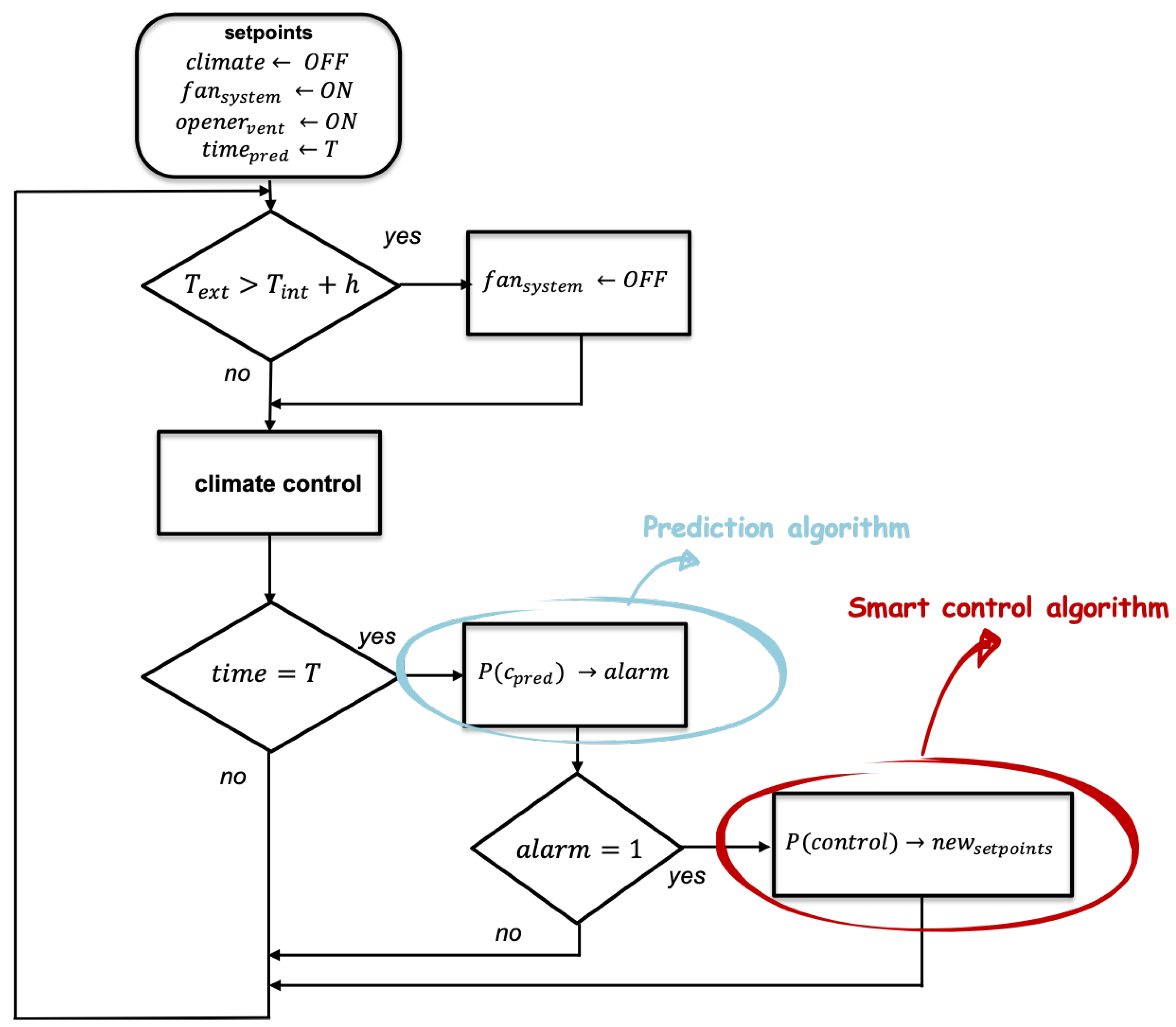 Proceedings 31 00036 g004