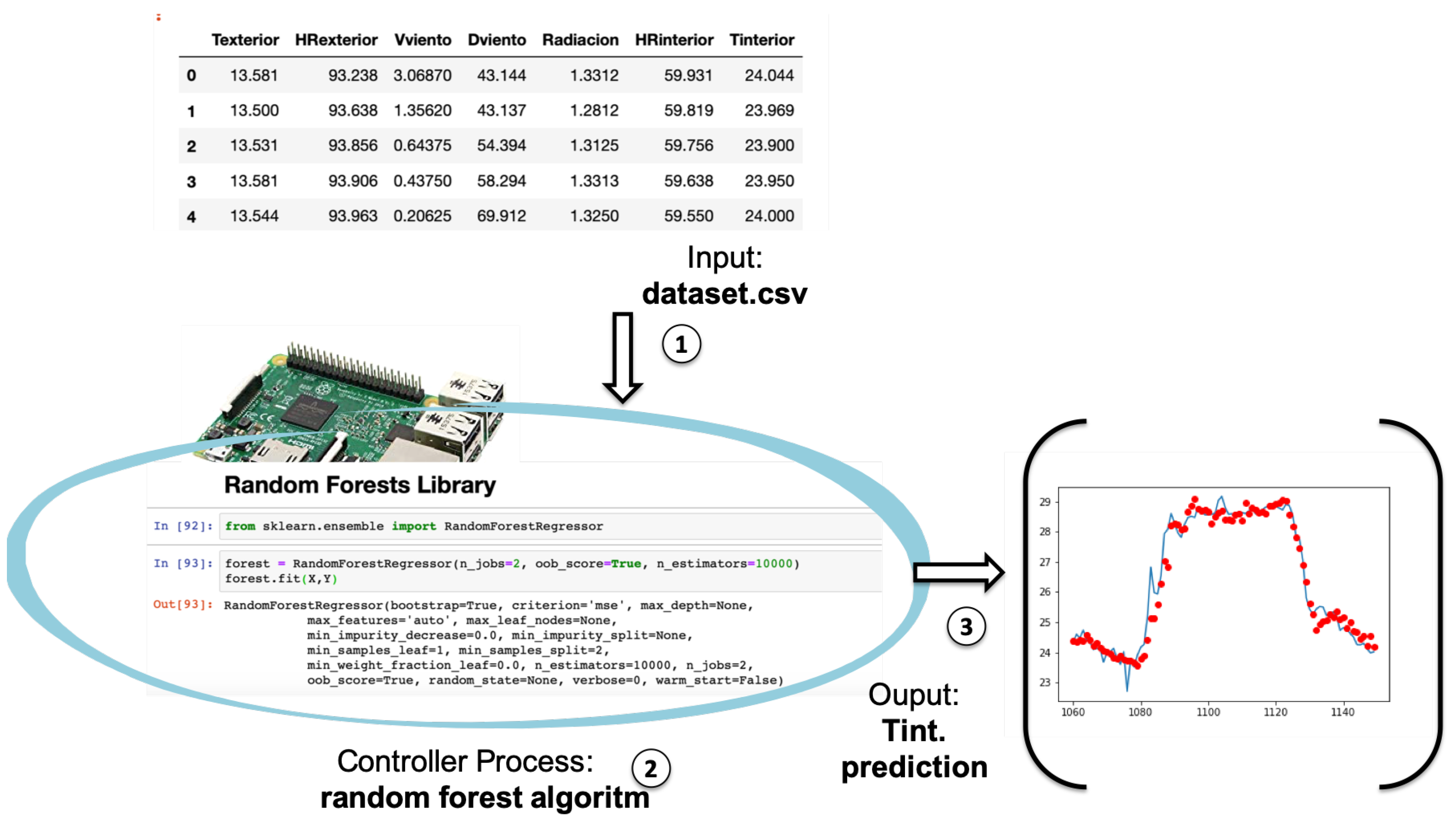 Proceedings 31 00036 g005